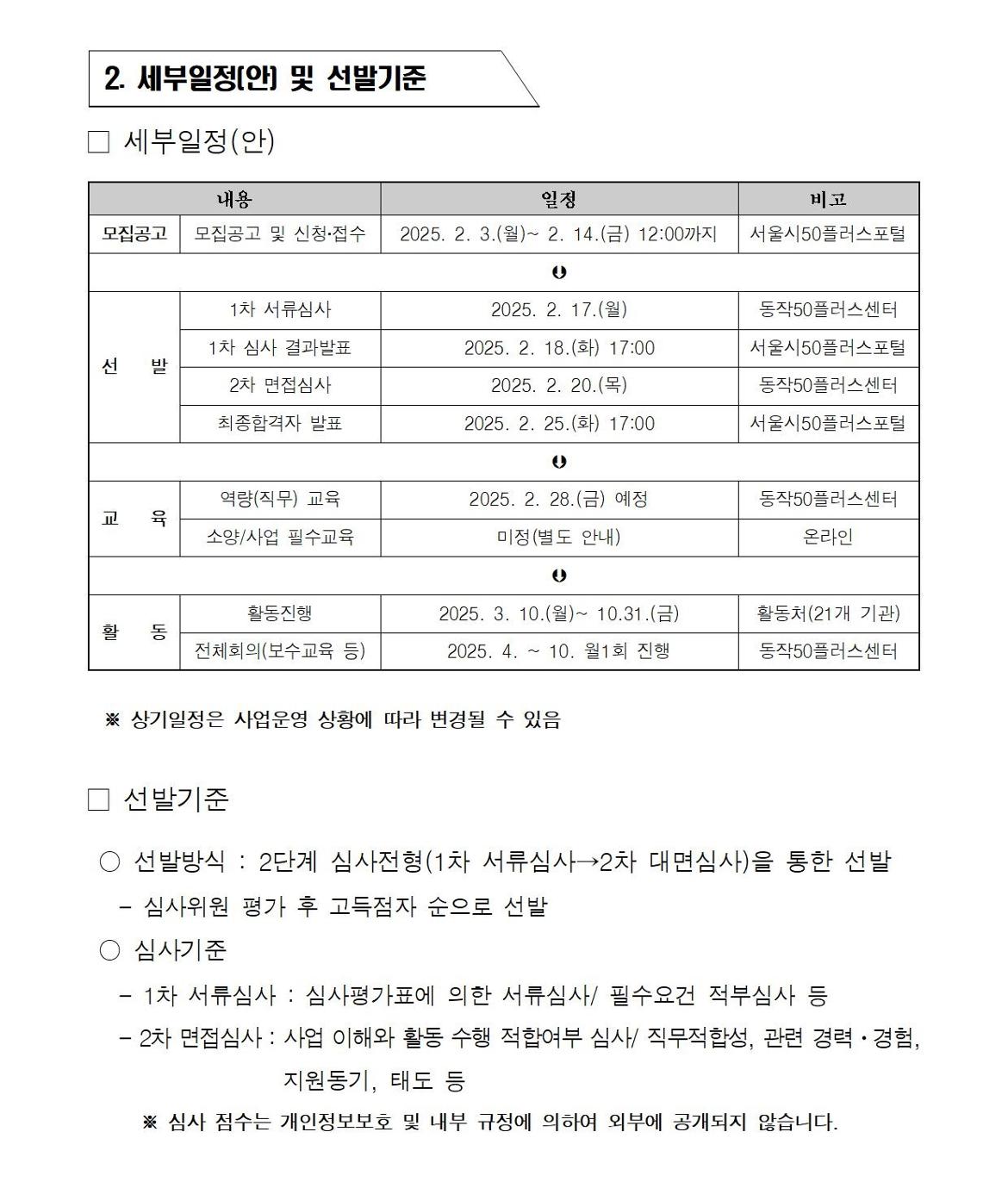 첨부1+지역복지사업단-통합교육도우미+참여자+모집+공고문(2025)004.jpg