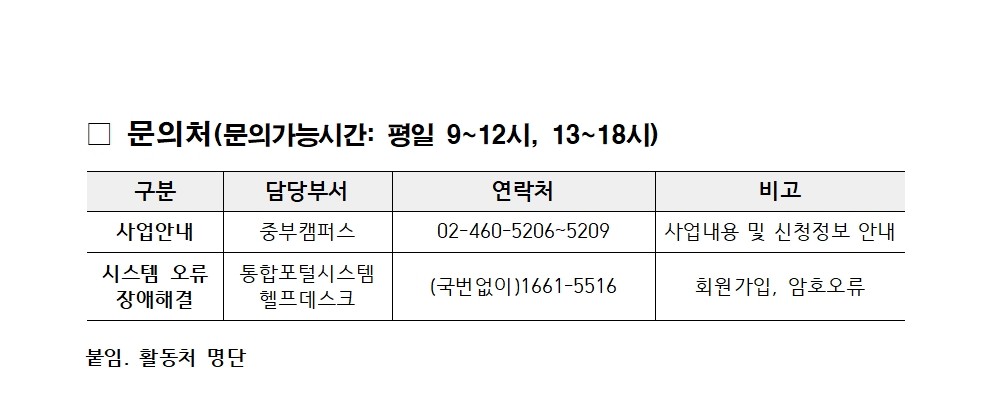 붙임.+[공고문]+2025년+1차+공동모집+외로움돌봄단(권역무관)+공고009-1.jpg