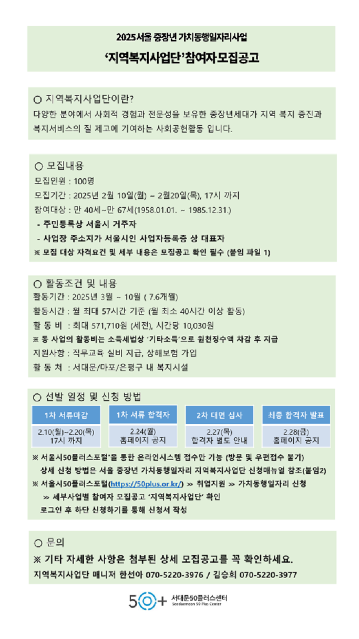 붙임3.+2025+지역복지사업단+모집공고+포스터_1.png