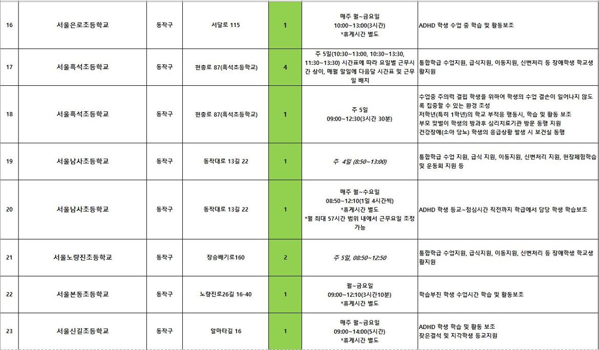 활동처리스트3.JPG