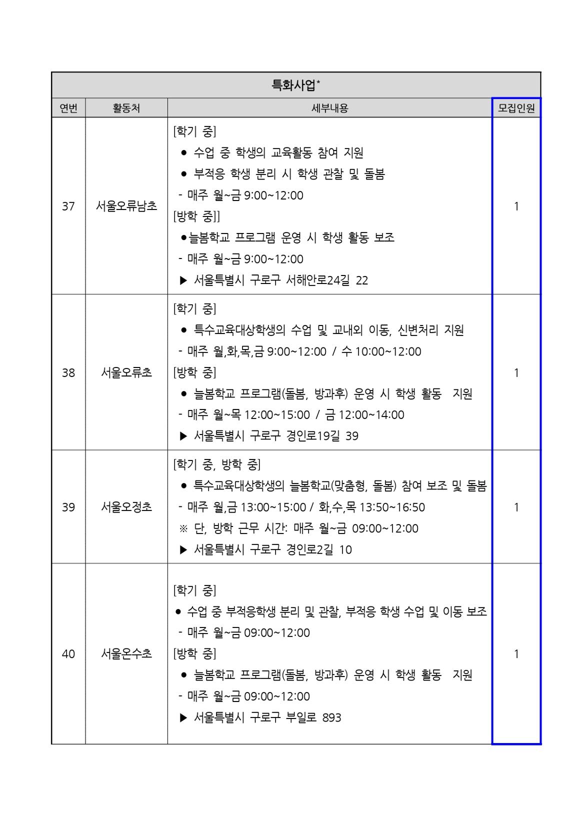 2025년+서울+중장년+가치동행일자리+지역복지사업단(금천%2C구로)+참여자+모집+공고문_page-0026.jpg