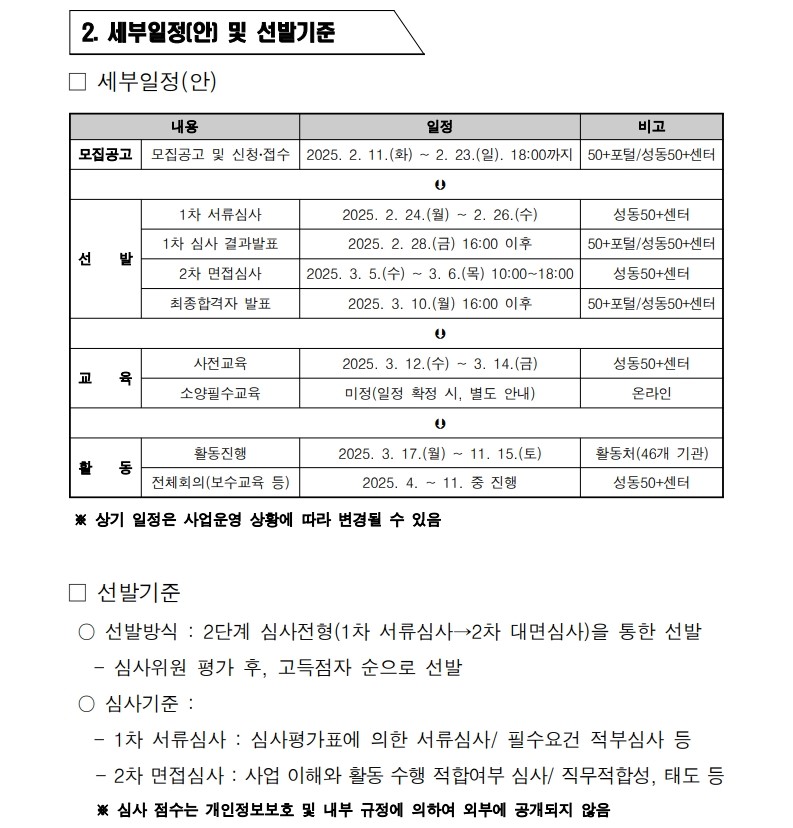 2025+서울+중장년+가치동행일자리+성동구+지역복지사업단+모집+공고문_4.jpg