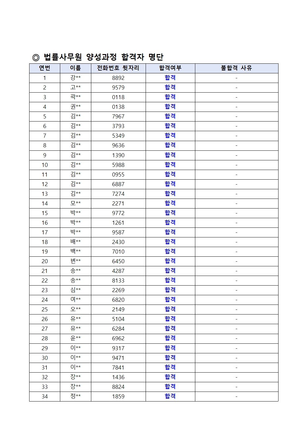 법률사무원+양성과정+공고문(수정)003.jpg