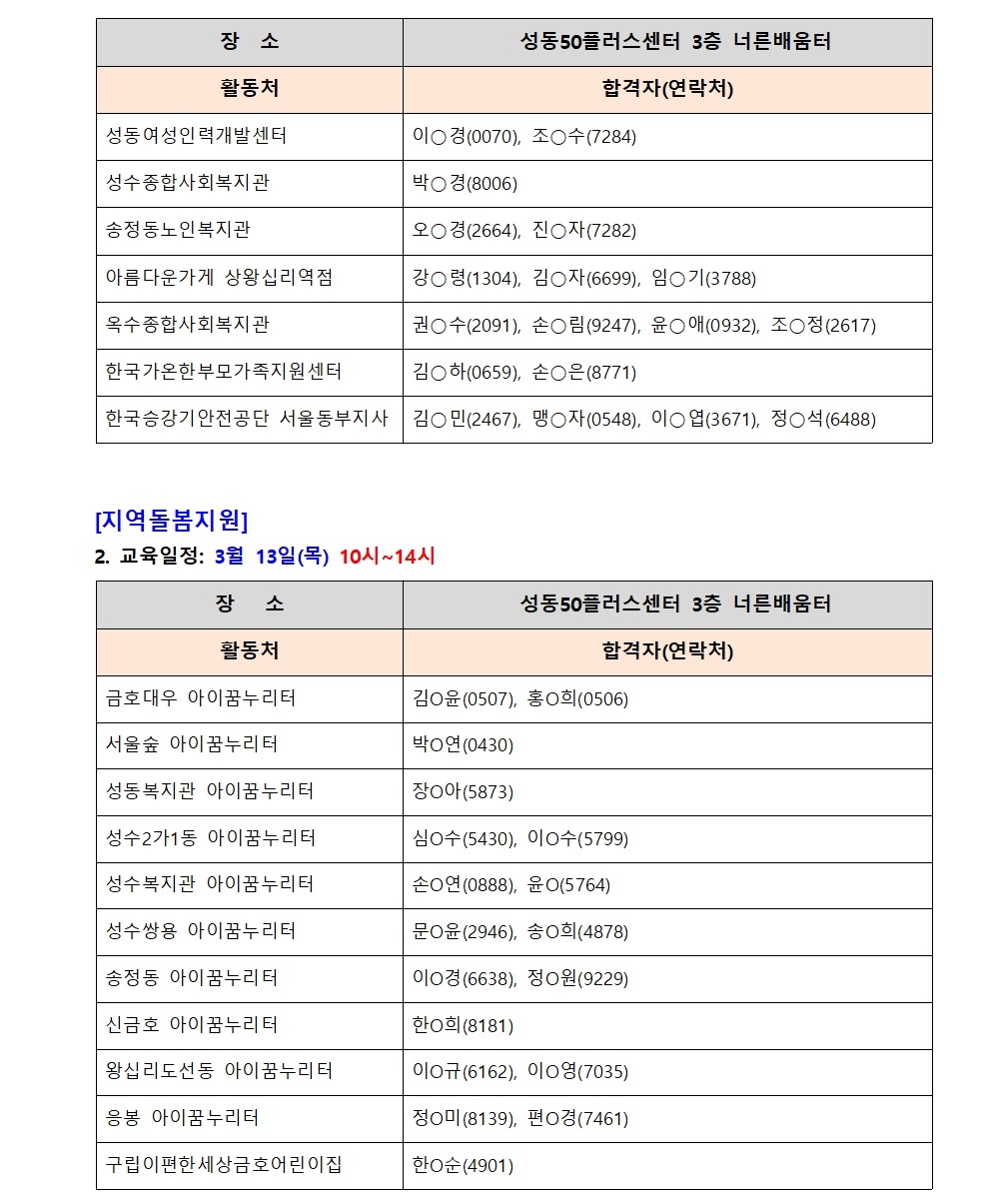 [2025-012]+2025+서울시+보람일자리+사업+성동구+지역복지사업단+대면심사+결과+공고004.jpg