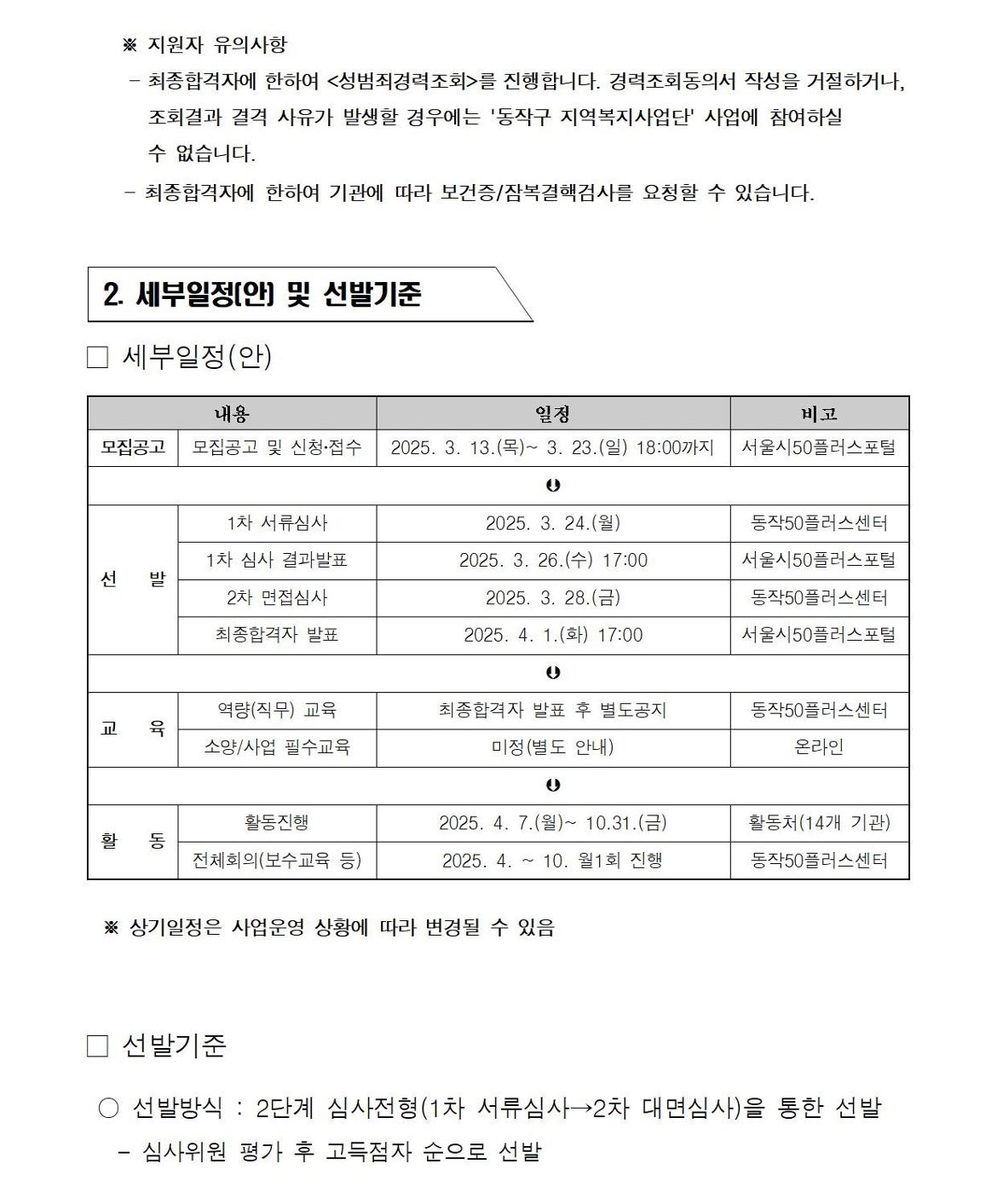 첨부1+지역복지사업단-통합교육도우미+참여자+모집+공고문(2025)004.jpg