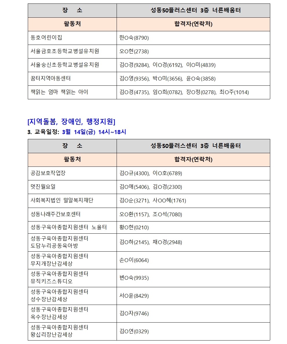 [2025-012]+2025+서울시+보람일자리+사업+성동구+지역복지사업단+대면심사+결과+공고005.jpg