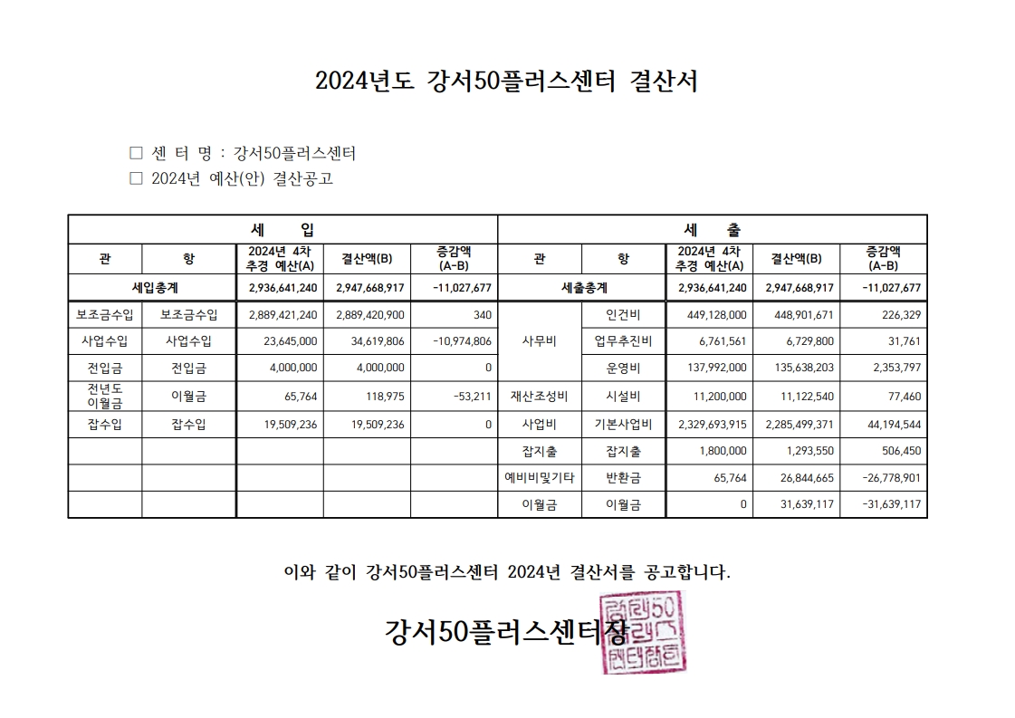 2024년도+강서50플러스센터+결산서(공고)_1.jpg