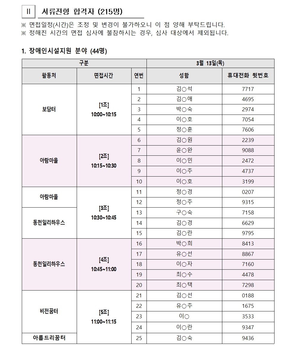 2025년+가치동행일자리사업지역복지사업단+서류합격자+공고문_(최종)+0310_황수진002.jpg