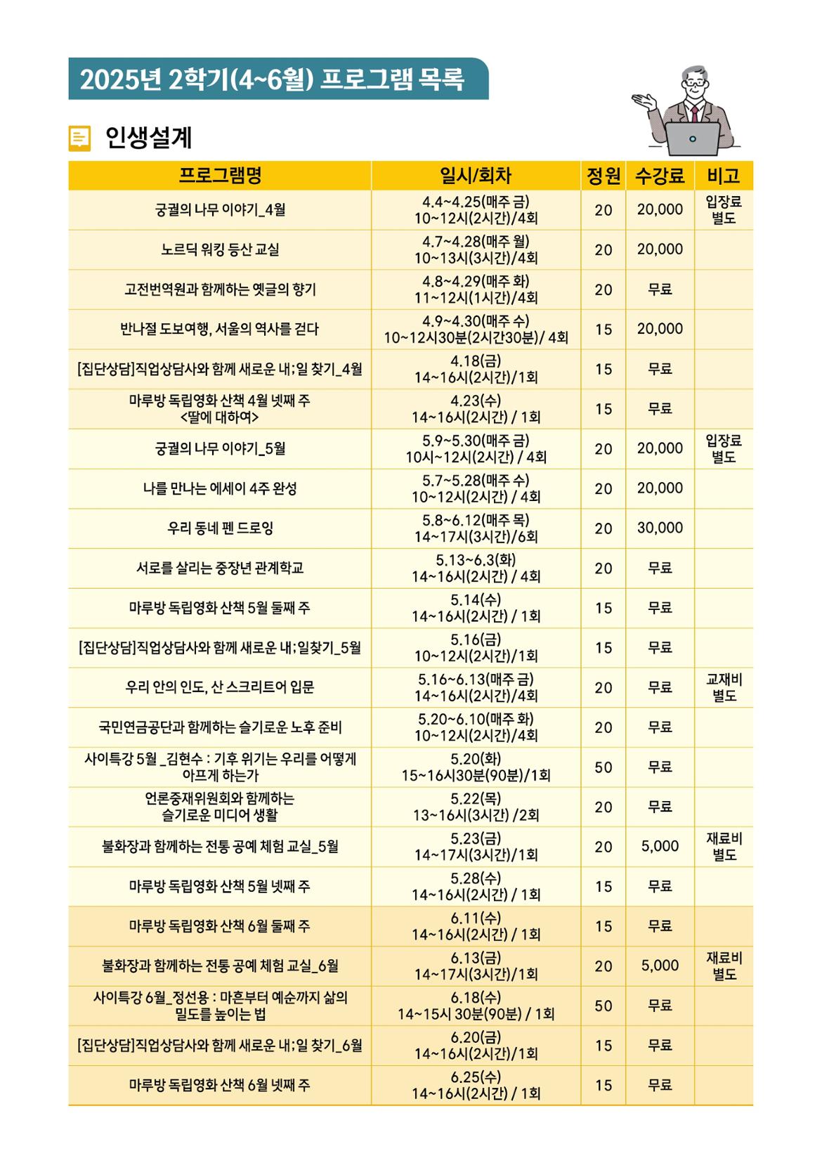 서대문50플러스센터2.jpg