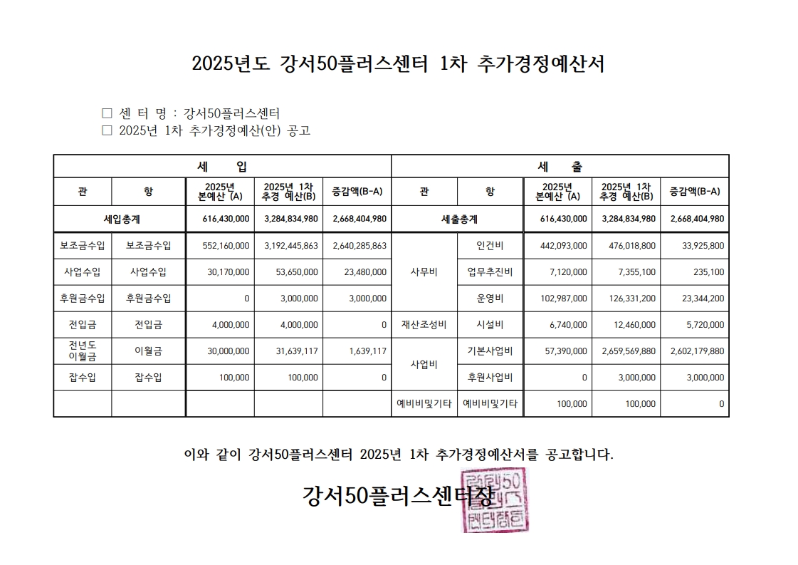 2025년도+강서50플러스센터+제1차+추경예산서(공고)_1.jpg