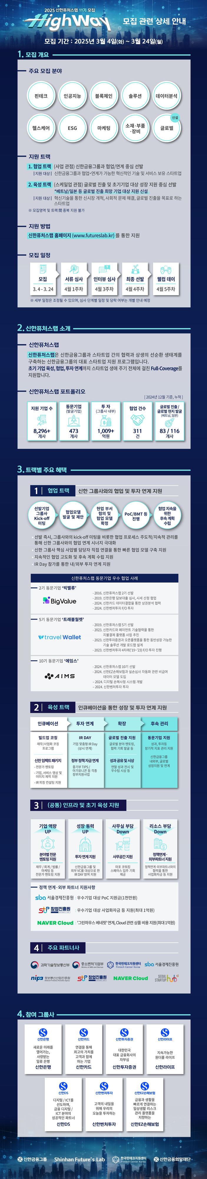 2025+신한퓨처스랩+11기.png