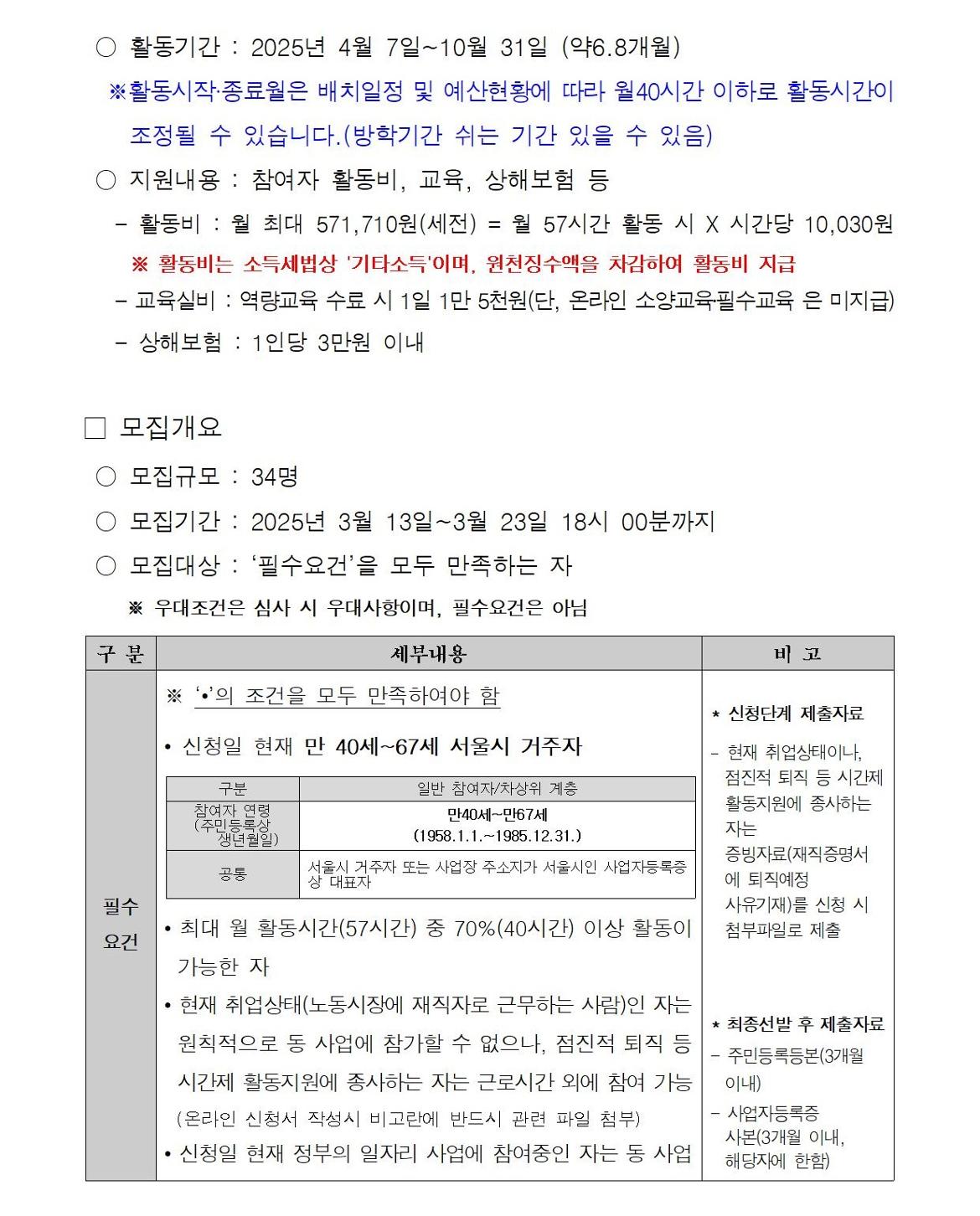 첨부1+지역복지사업단-통합교육도우미+참여자+모집+공고문(2025)002.jpg