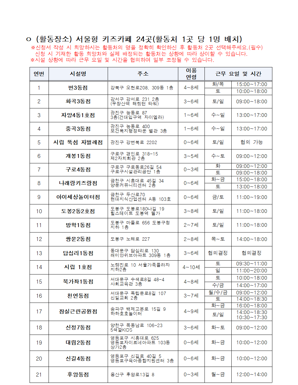 2.+공고문_신노년+적합형+직무훈련_서울형+키즈카페+돌봄+활동가+양성과정006.png