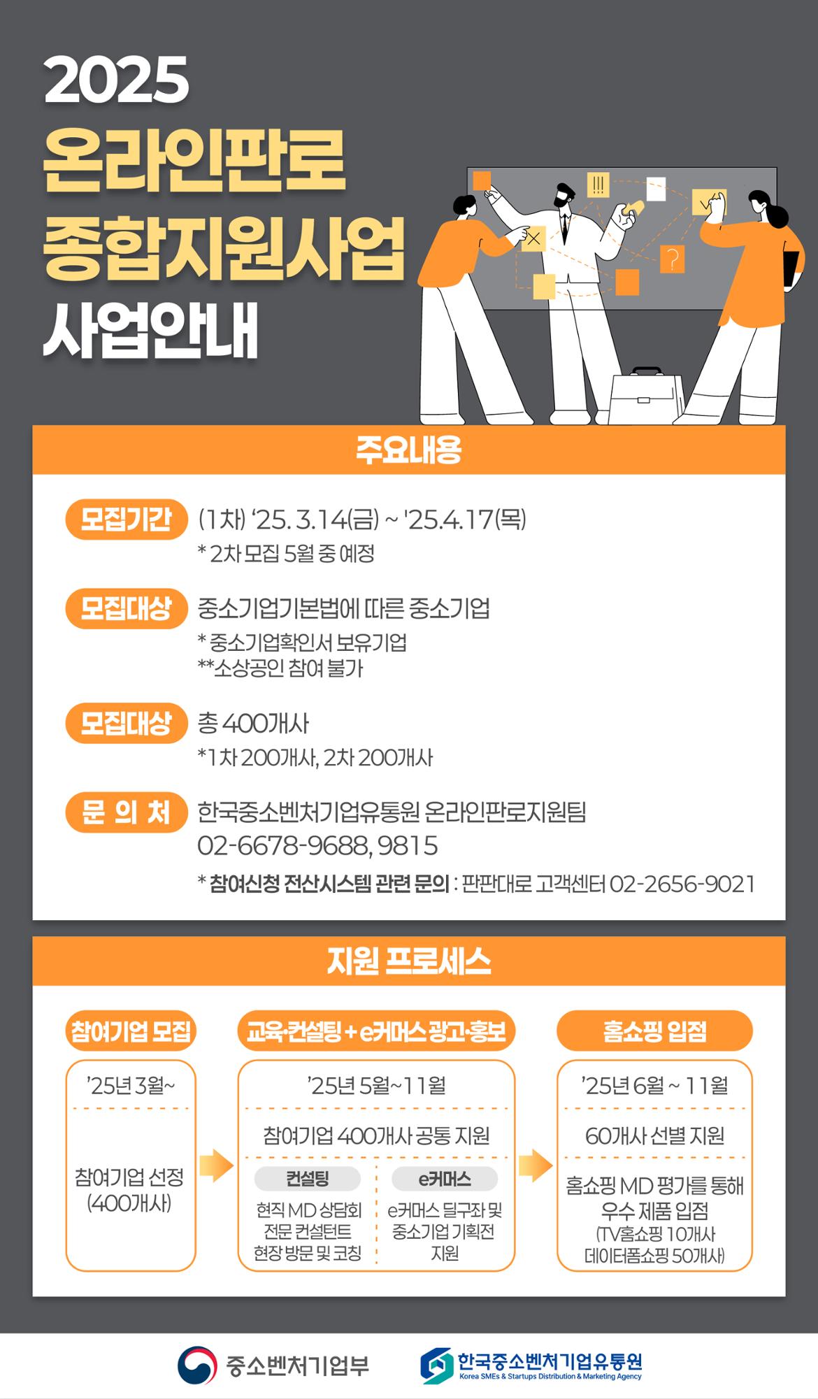 붙임.+온라인판로종합지원사업+참여기업+모집+공고.jpg