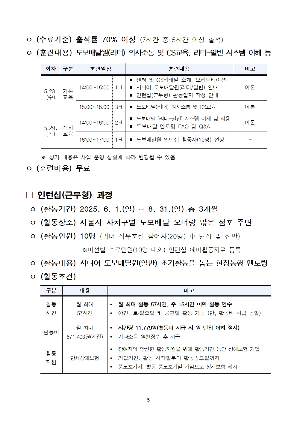 기업수요+맞춤+직무훈련「(리더)시니어+도보배달원+양성과정」모집+공고문005.jpg
