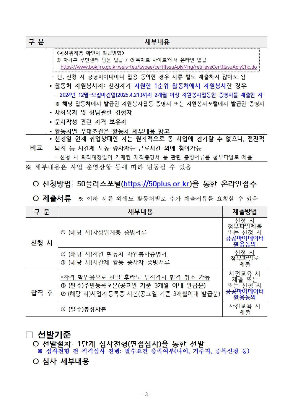 붙임.+[공고문]+2025년+2차+공동모집+외로움돌봄동행단(권역무관)+공고003.jpg