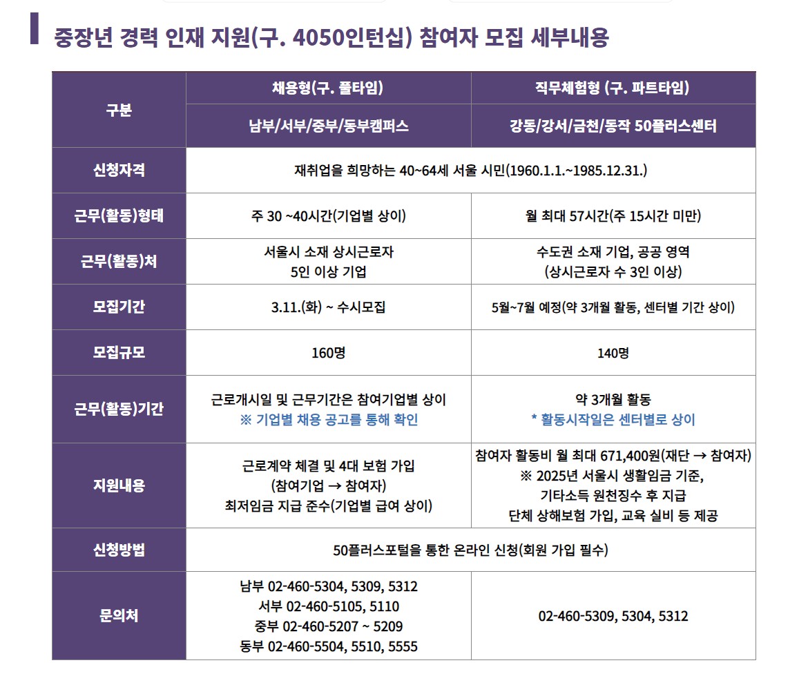 [경력인재]+참여자+모집+랜딩페이지sss.jpg