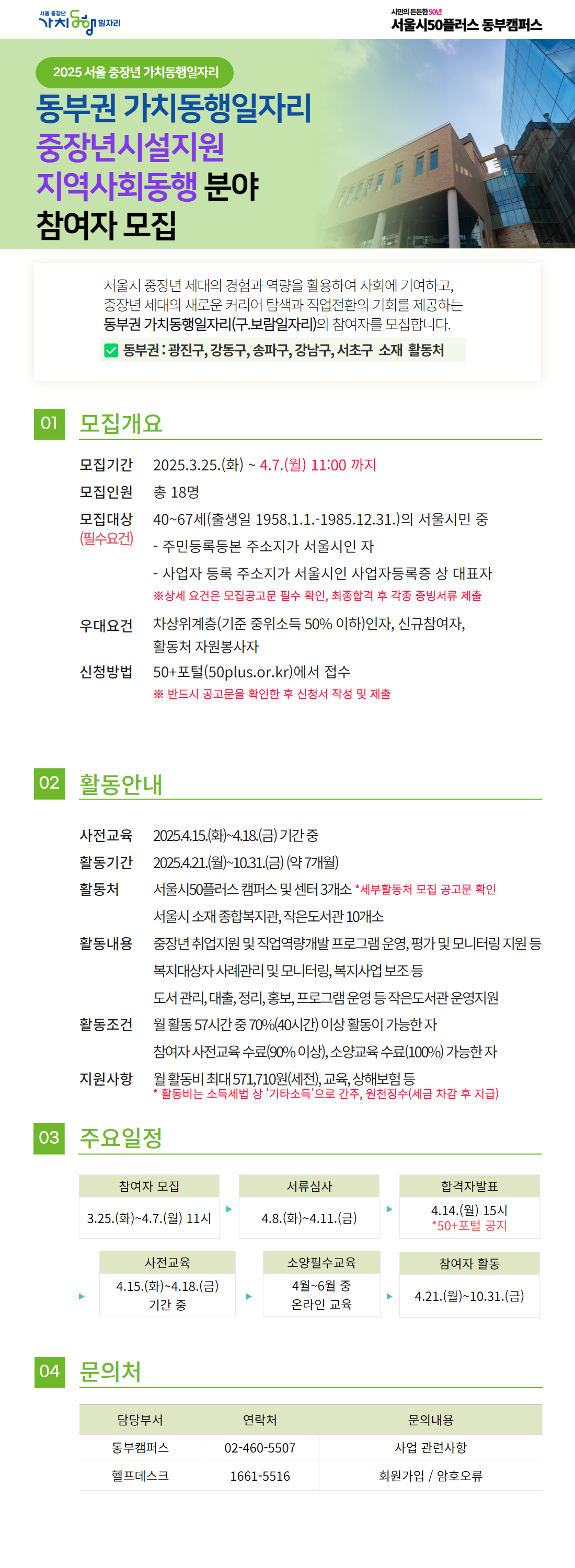 가치동행일자리+동부권+권역+2차모집+4.jpg