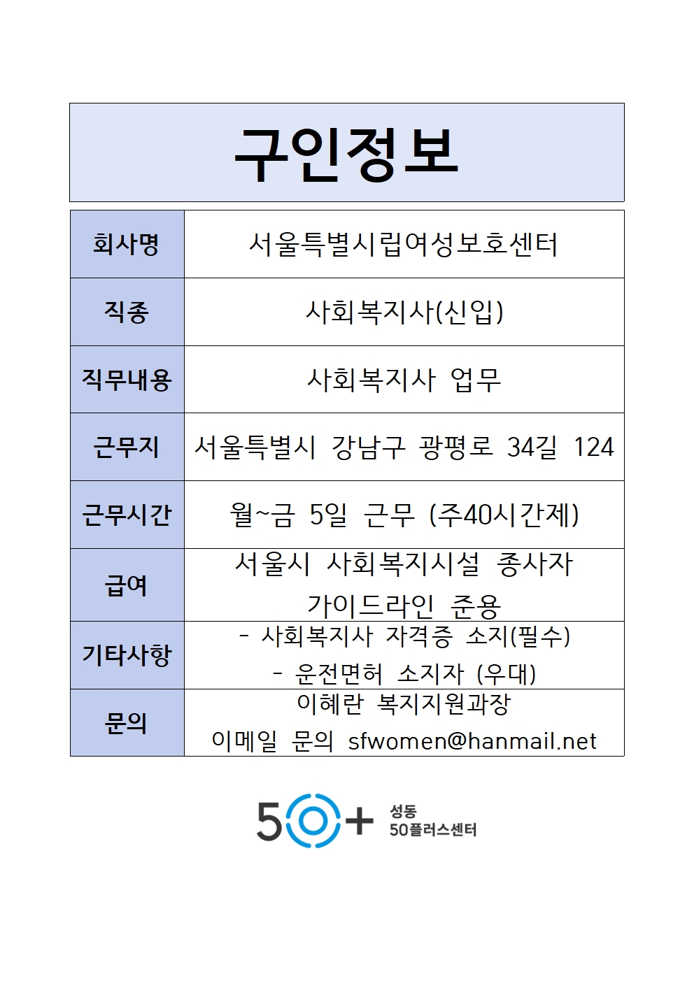 서울특별시립여성보호센터001.jpg