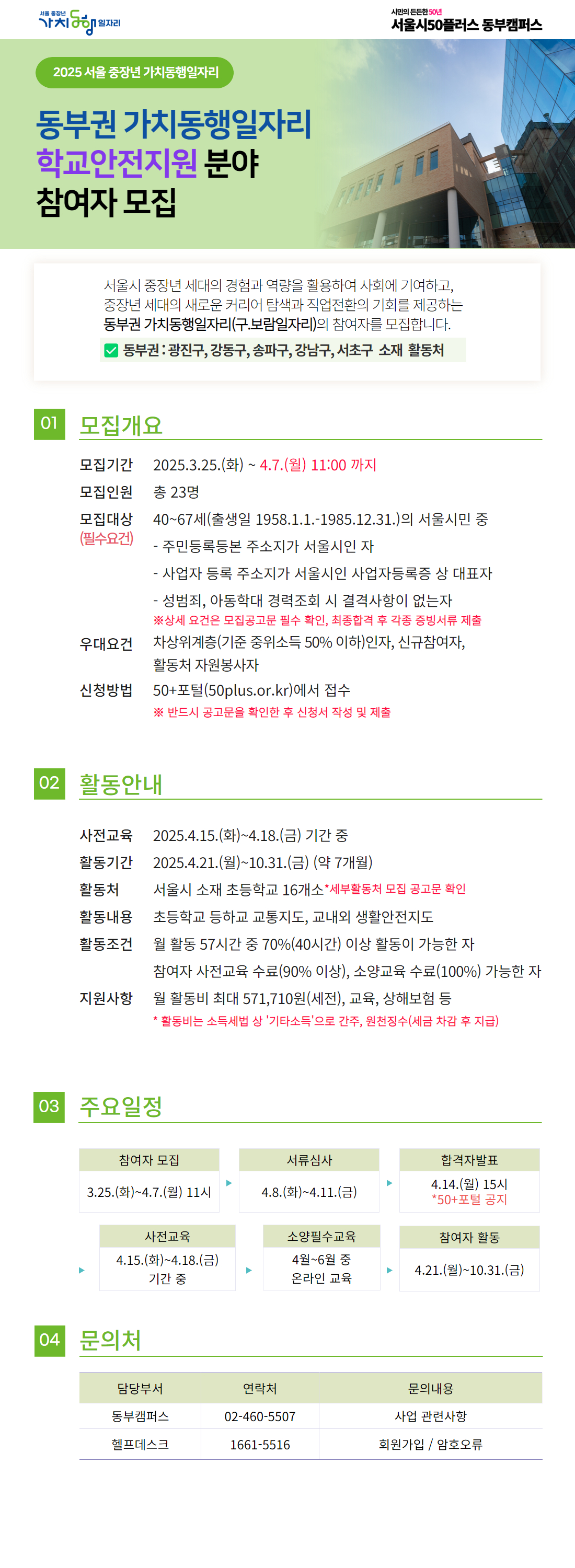 가치동행일자리+동부권+권역+2차모집+2.jpg
