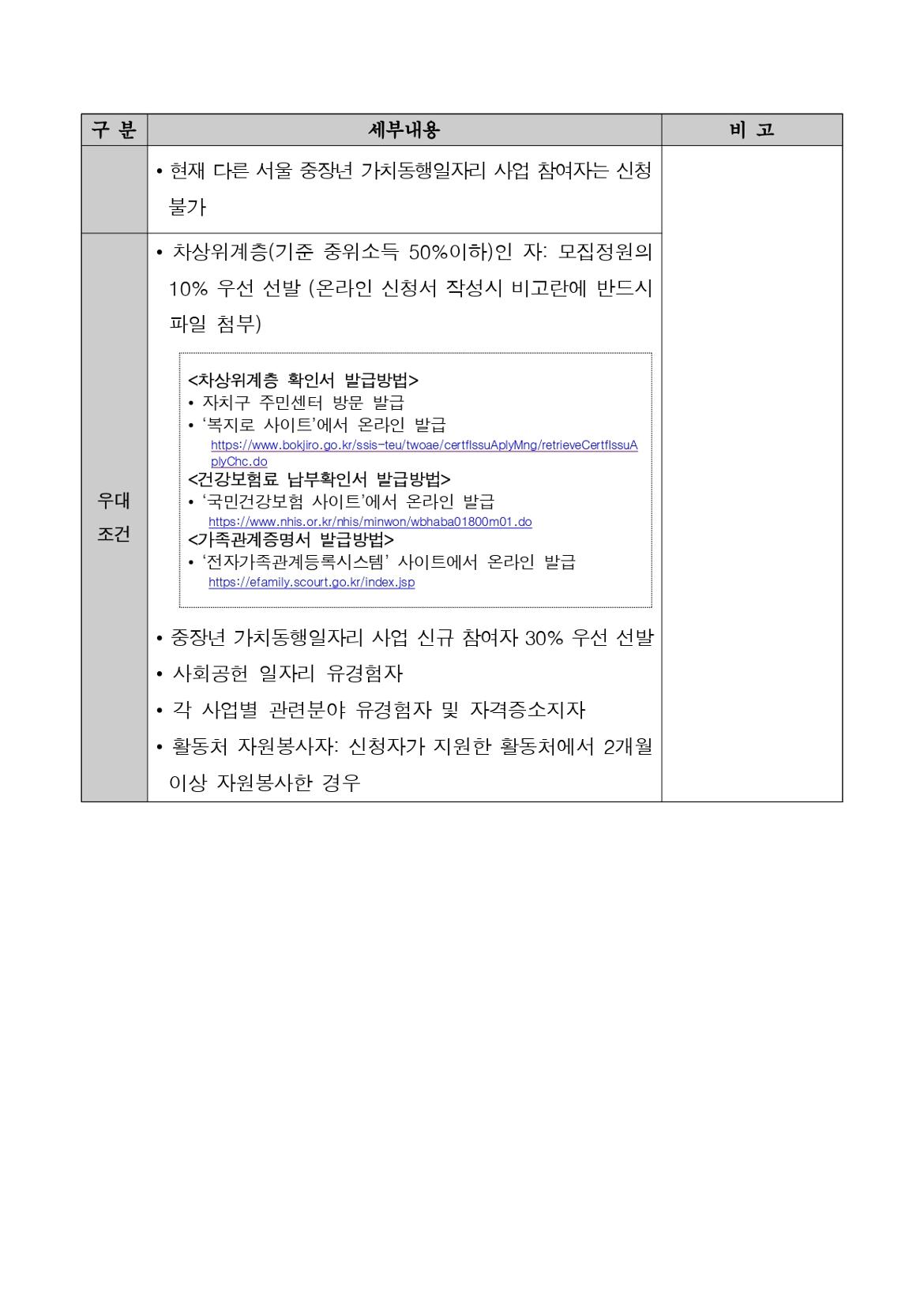 ★모집공고전체_page-0003.jpg