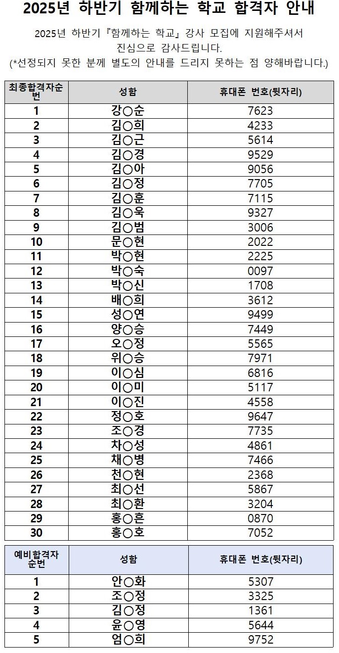 2024년+하반기+함께하는+학교+최종+합격자+공지001.jpg