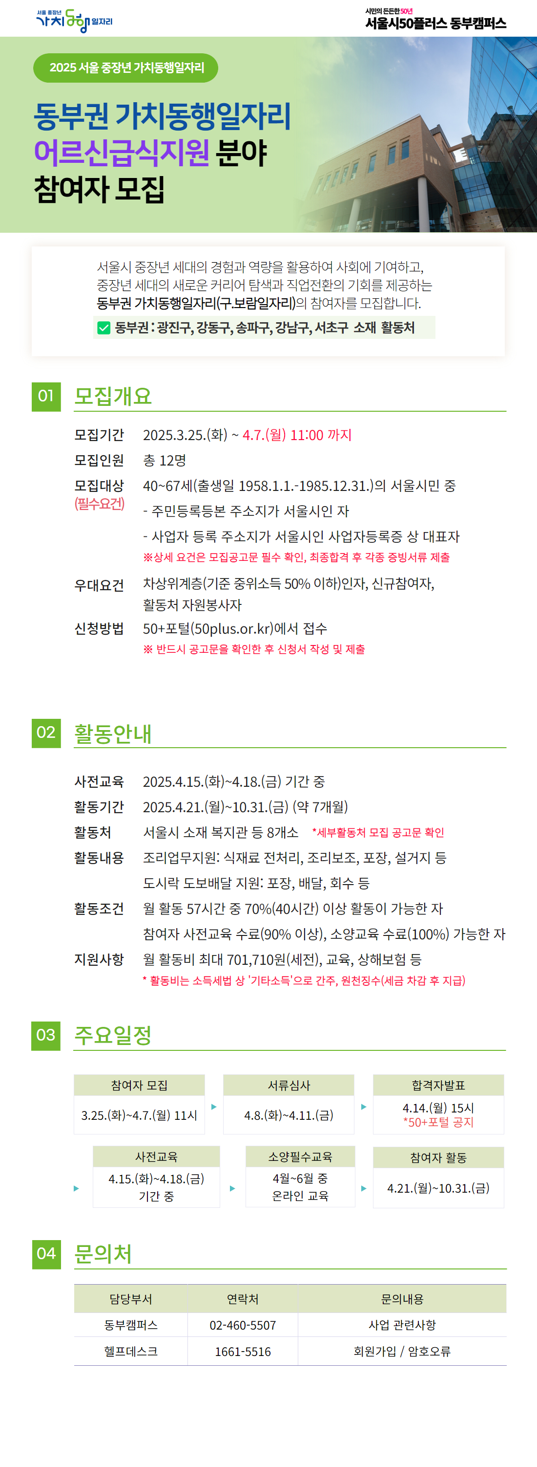 가치동행일자리+동부권+권역+2차모집+3.jpg