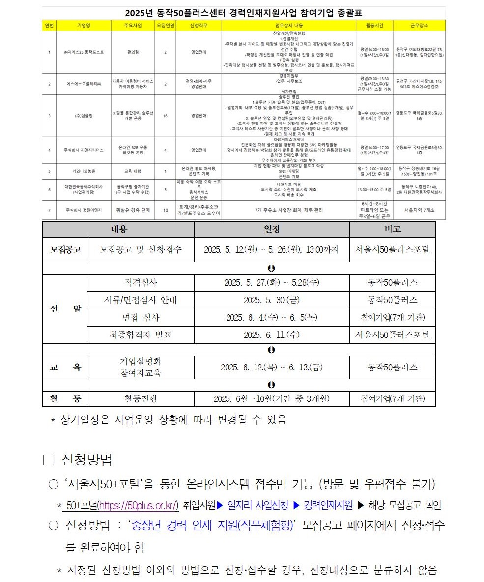 2025년+중장년+경력+인재지원(직무체험형)참여자+모집공고005.jpg