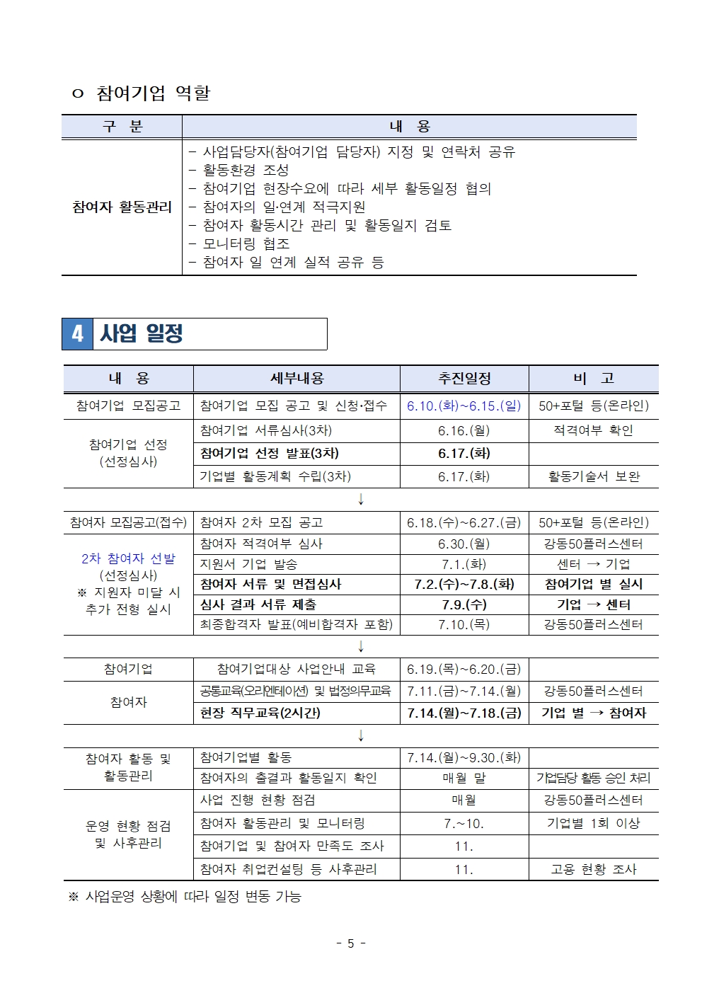 (공고문)+참여기업+모집+공고문(3차)005.jpg