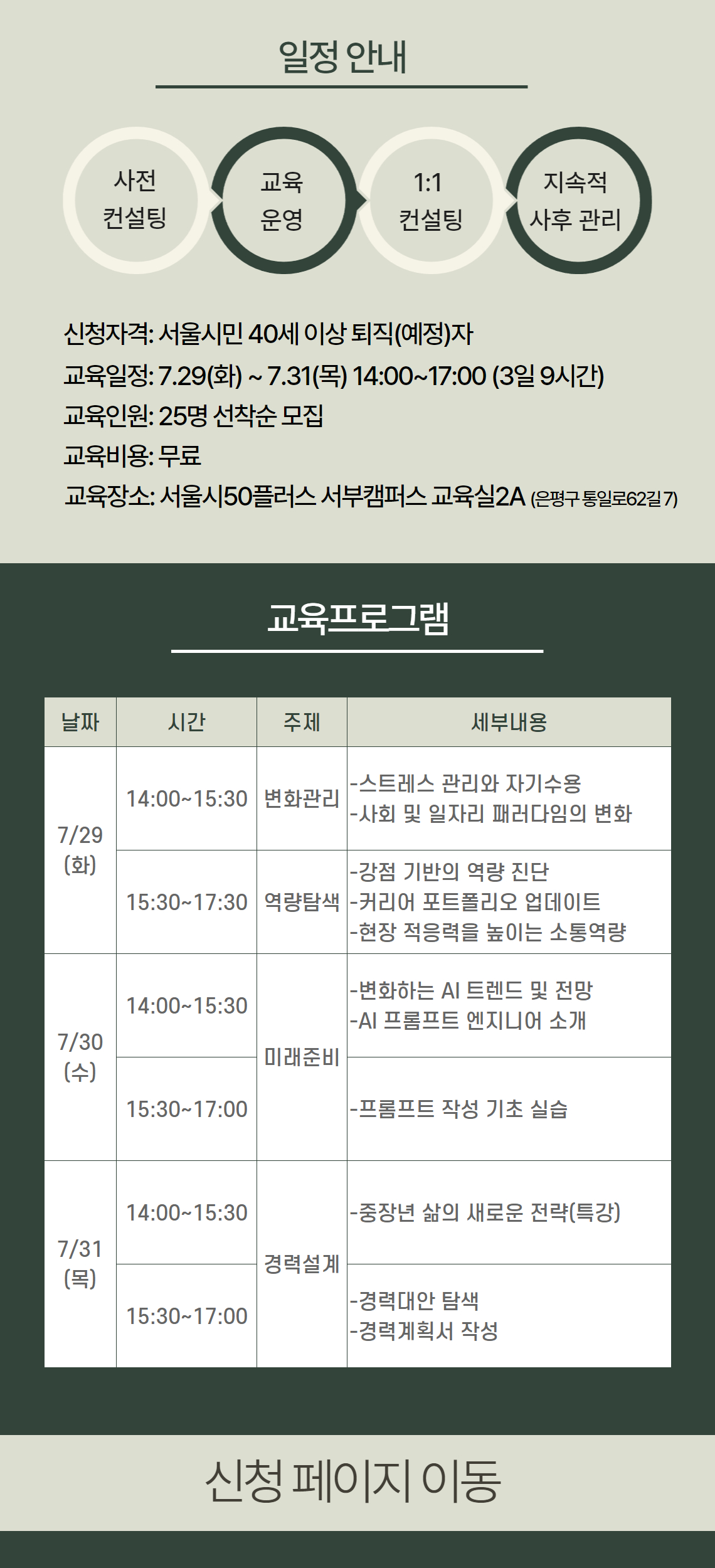 중장년+직업전환+교육+홍보+상세+페이지+2.jpg