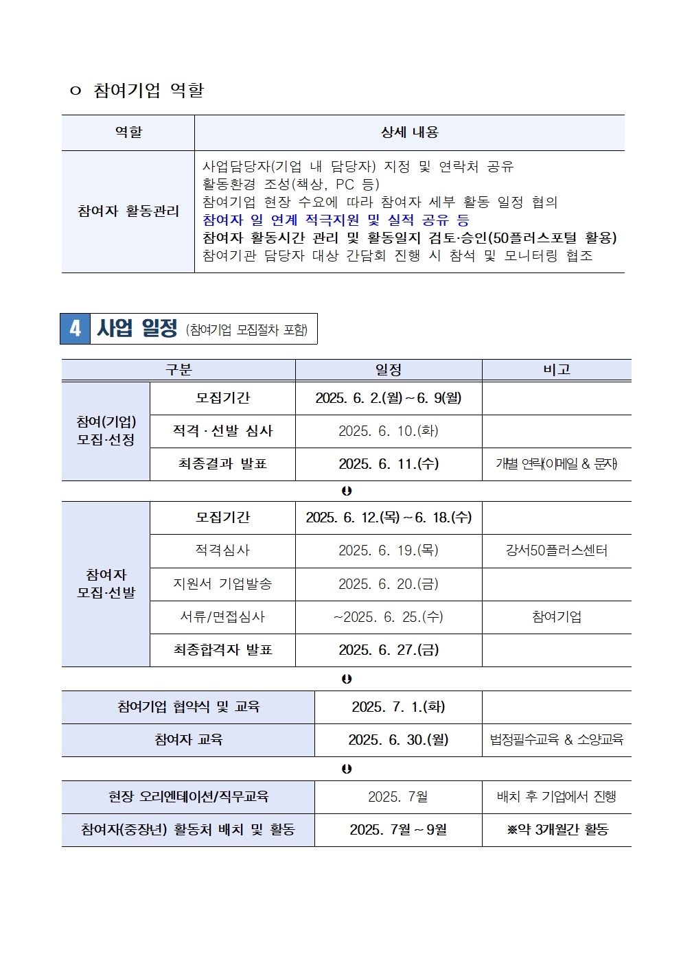 1.+중장년경력인재지원(직무체험형)-강서50플러스센터+참여기업+3차+모집+공고문005.jpg