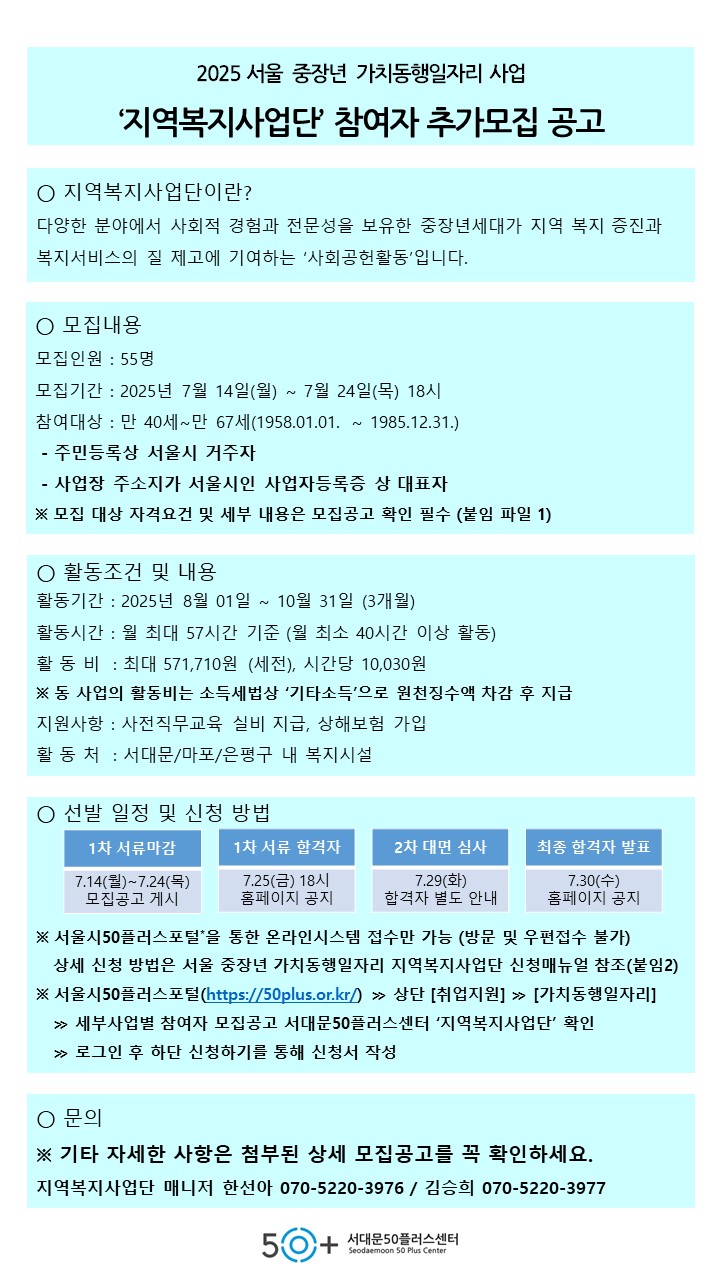 2025+추가모집+공고+포스터(7월).JPG