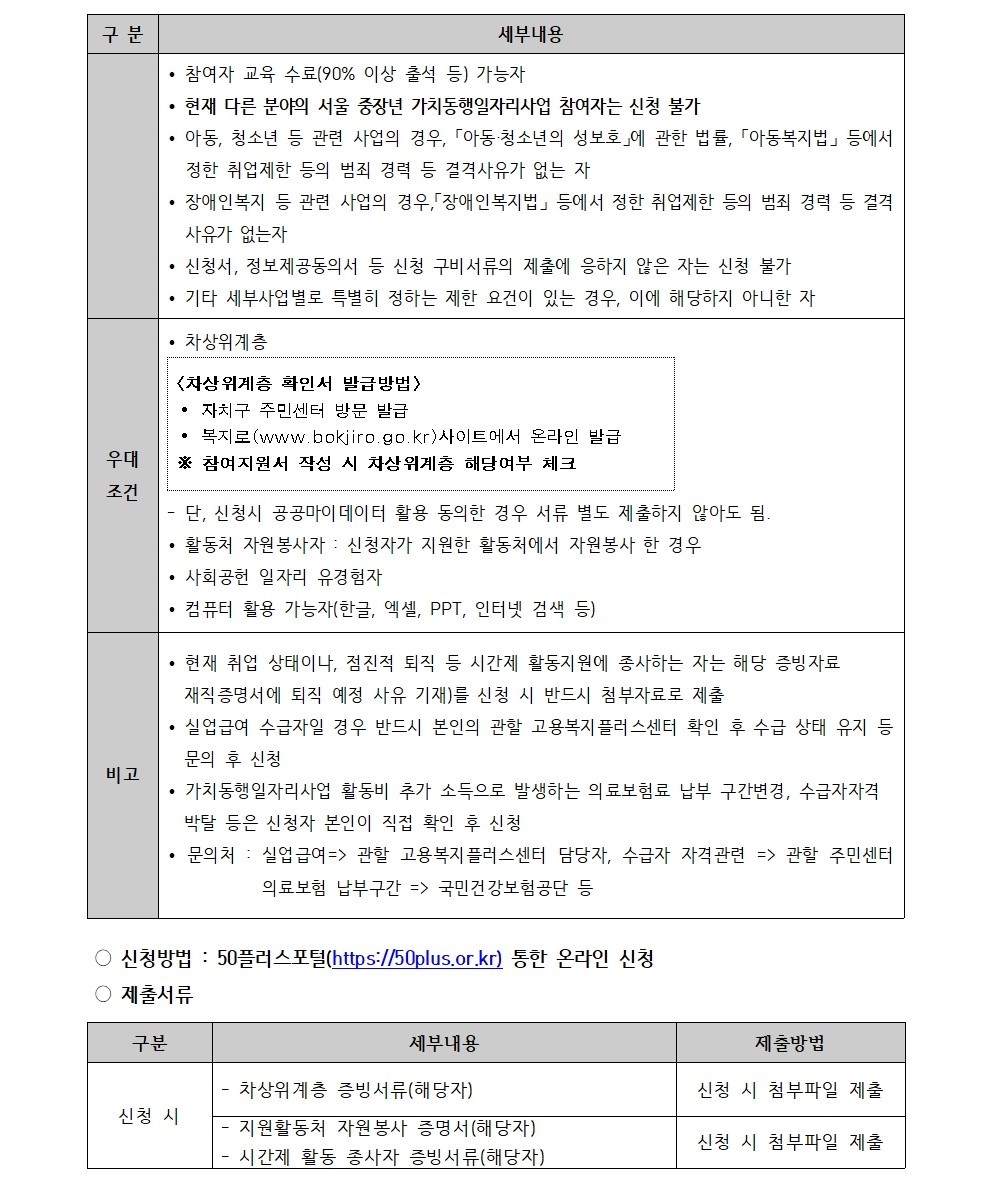 2025년+가치동행+하반기+모집+공고문003.jpg