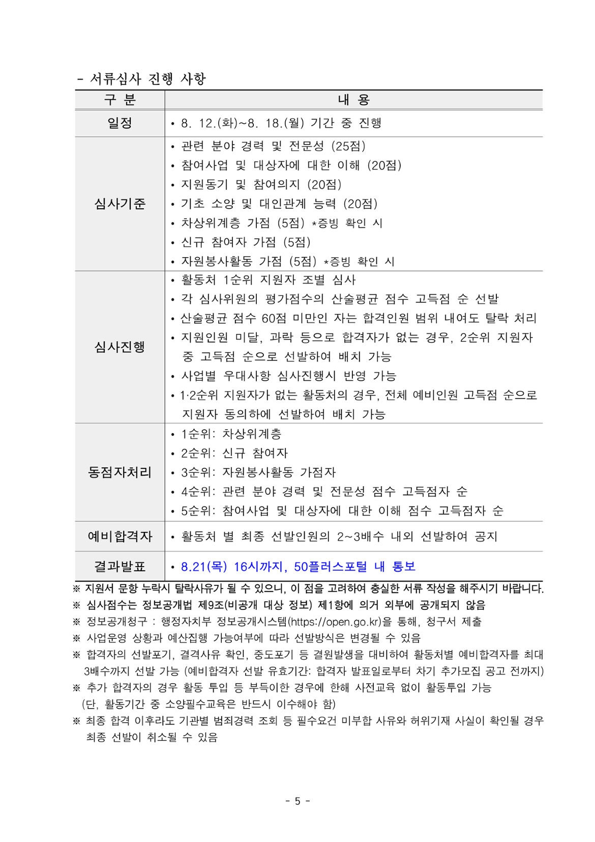 1.+2025년+서울+중장년+가치동행일자리+참여자+3차+공동모집+공고문_늘봄학교분야_5.png
