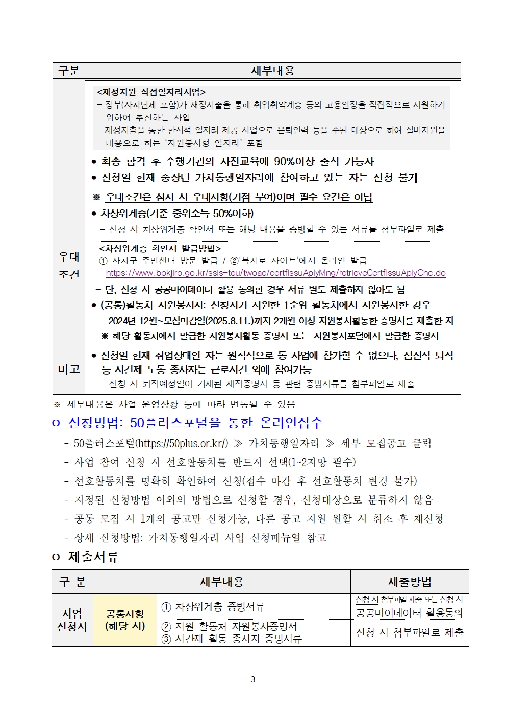 1.+2025년+서울+중장년+가치동행일자리사업+3차+공동모집+공고문_학교안전지원분야003.jpg
