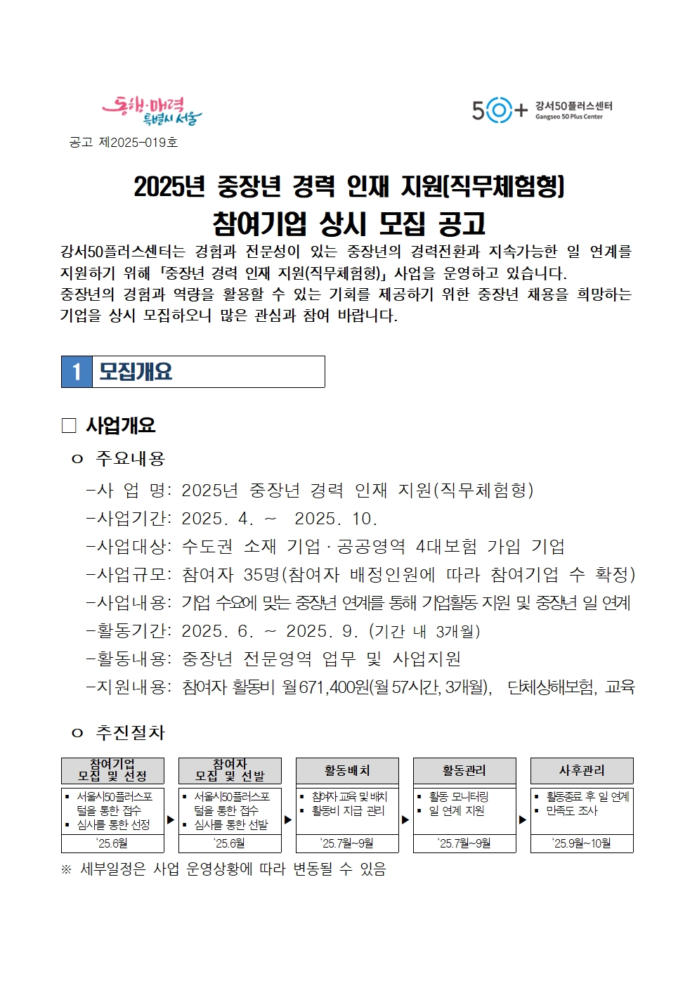 1.+중장년경력인재지원(직무체험형)-강서50플러스센터+참여기업+상시+모집+공고문001.jpg