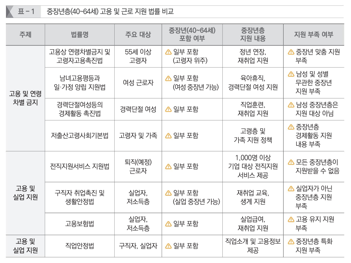 스크린샷+2025-07-15+오전+11.17.12.png