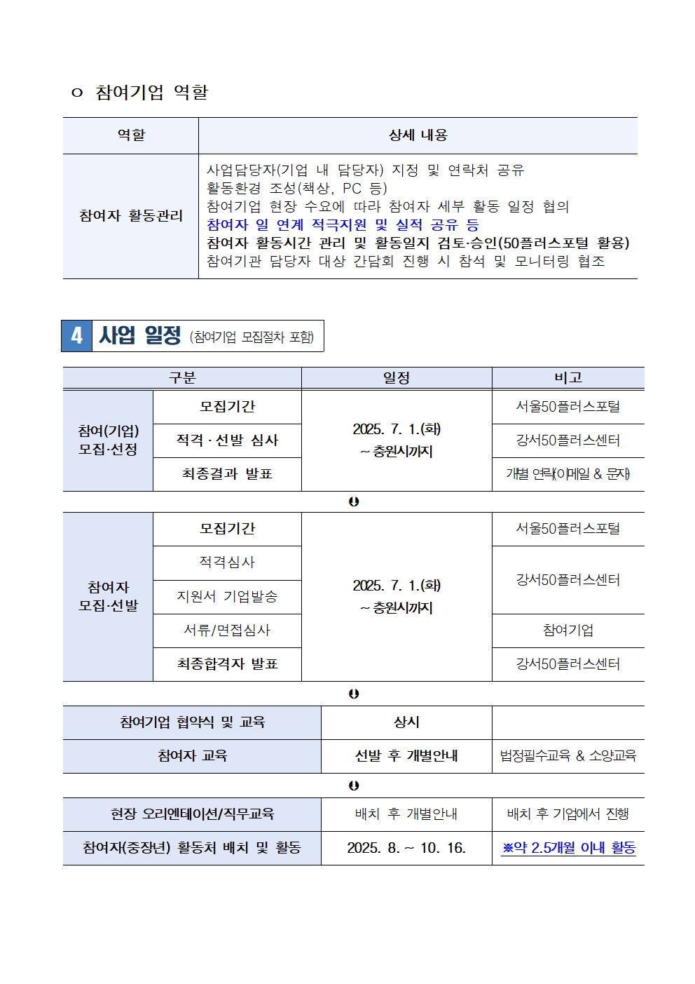1.+중장년경력인재지원(직무체험형)-강서50플러스센터+참여기업+상시+모집+공고문005.jpg