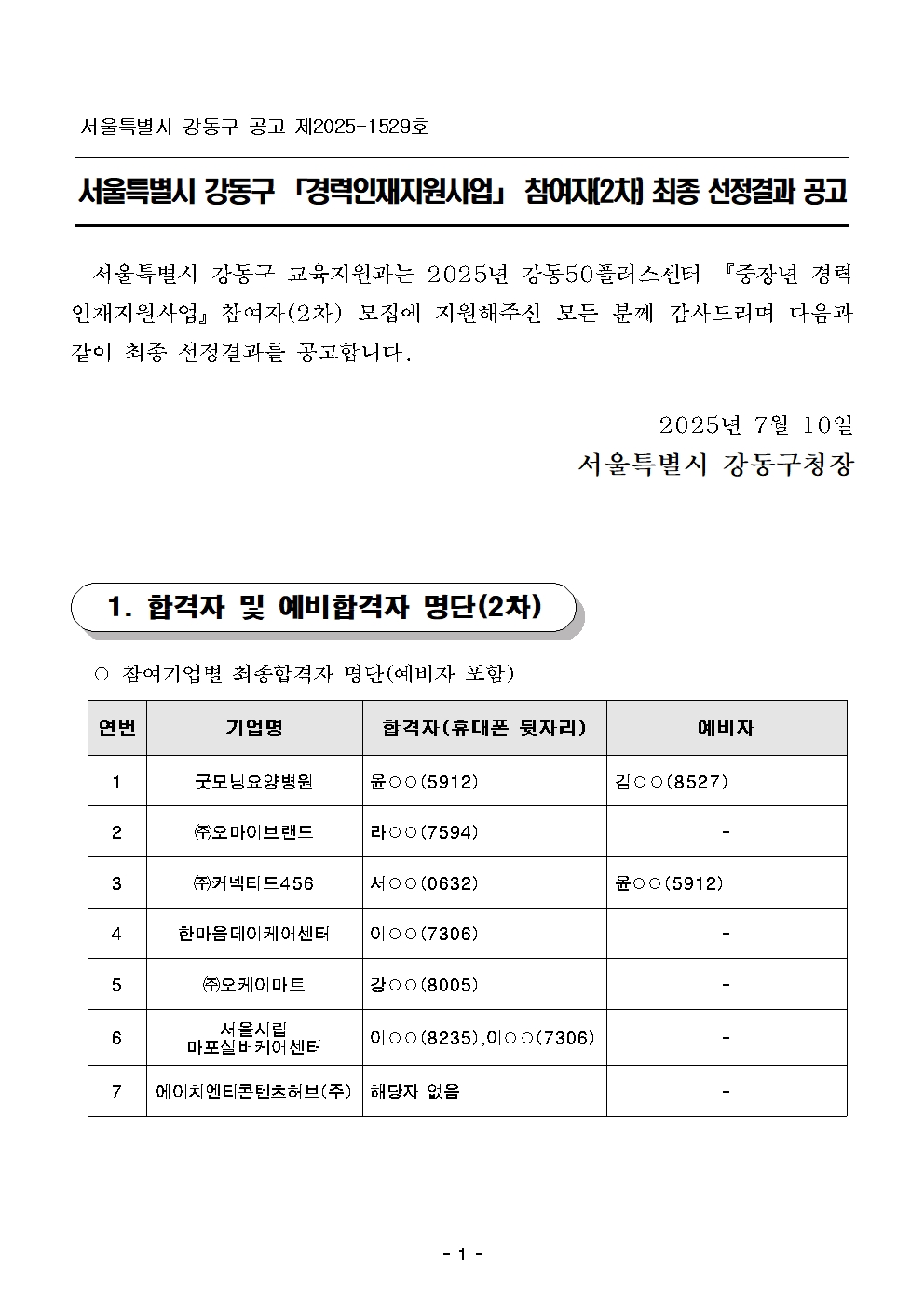 [공고문]+중장년경력인재지원사업+참여자+최종합격결과+공고(2차)최종001.jpg