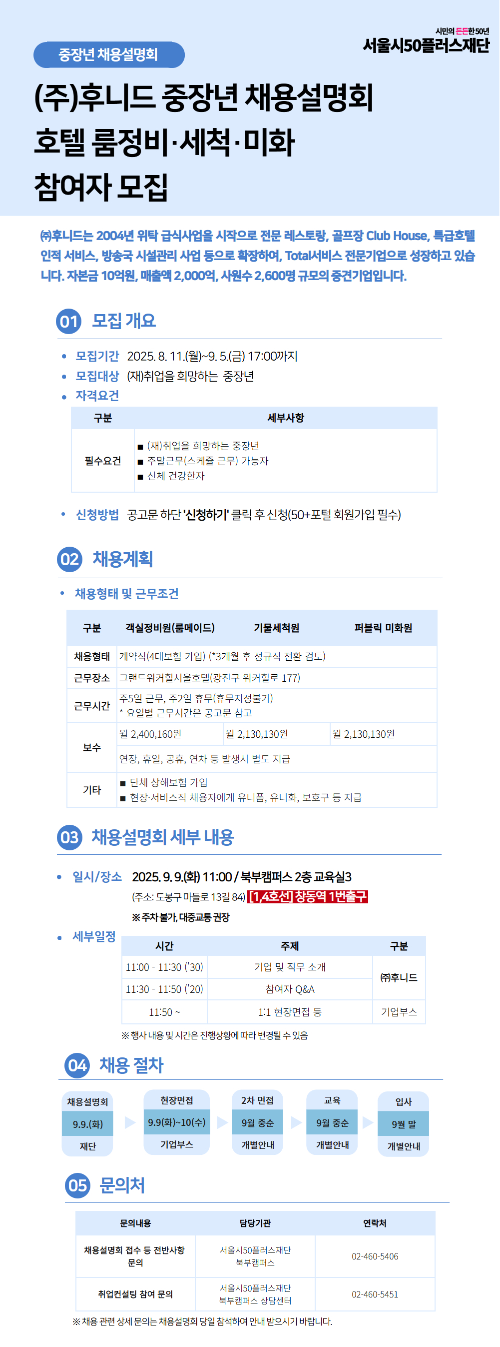 후니드.jpg