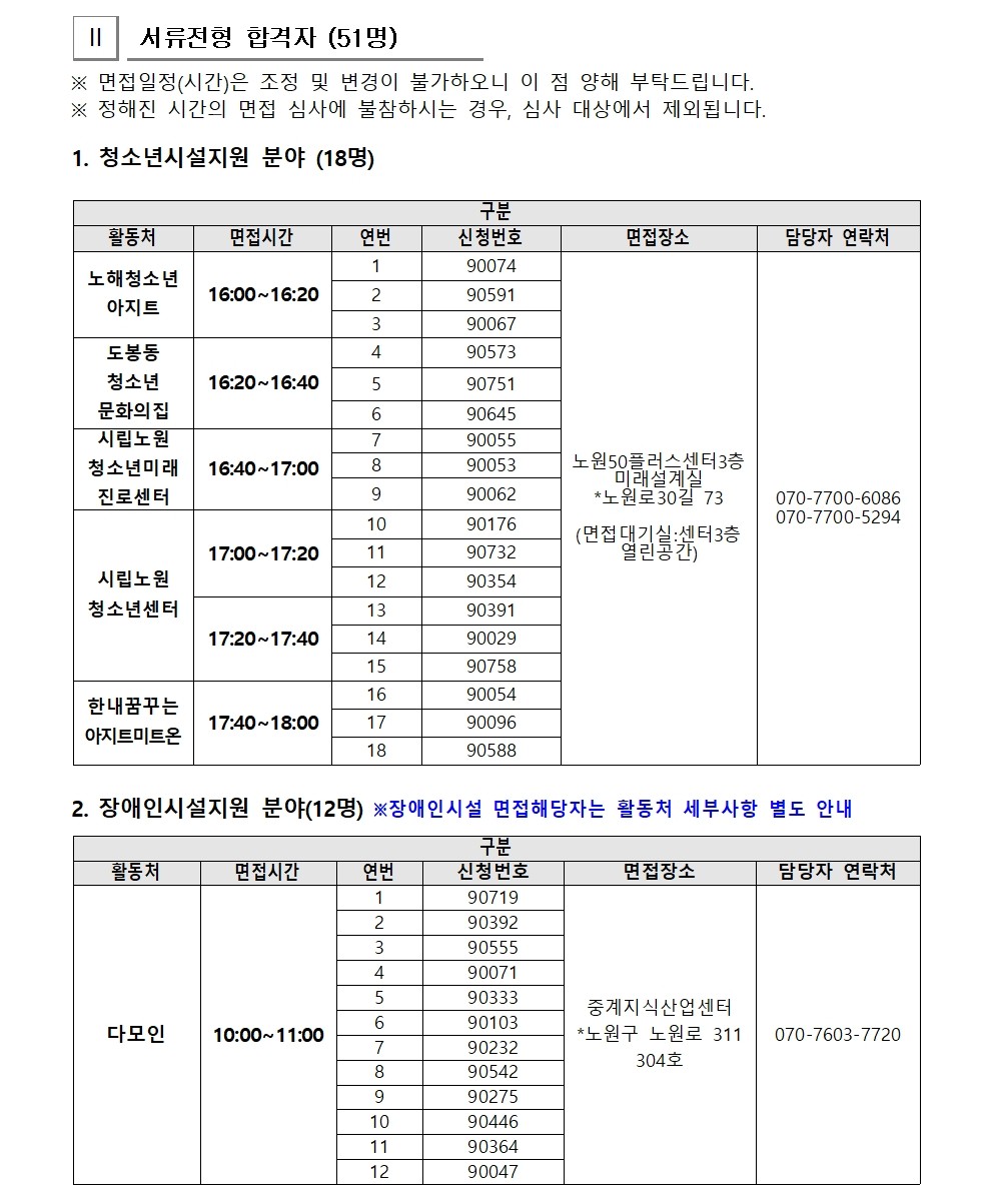 2025년+가치동행일자리사업지역복지사업단+서류합격자+공고문_8.11(수정후)002.jpg