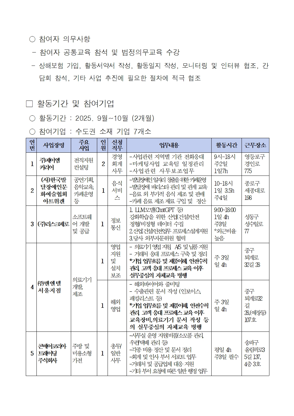 2025년+중장년경력인재지원(직무체험형)+참여자+상시+모집+공고문(6차)004.jpg