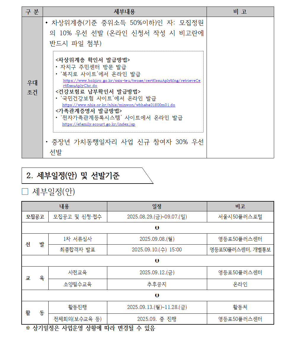 가치동행일자리+3차+모집공고003.png