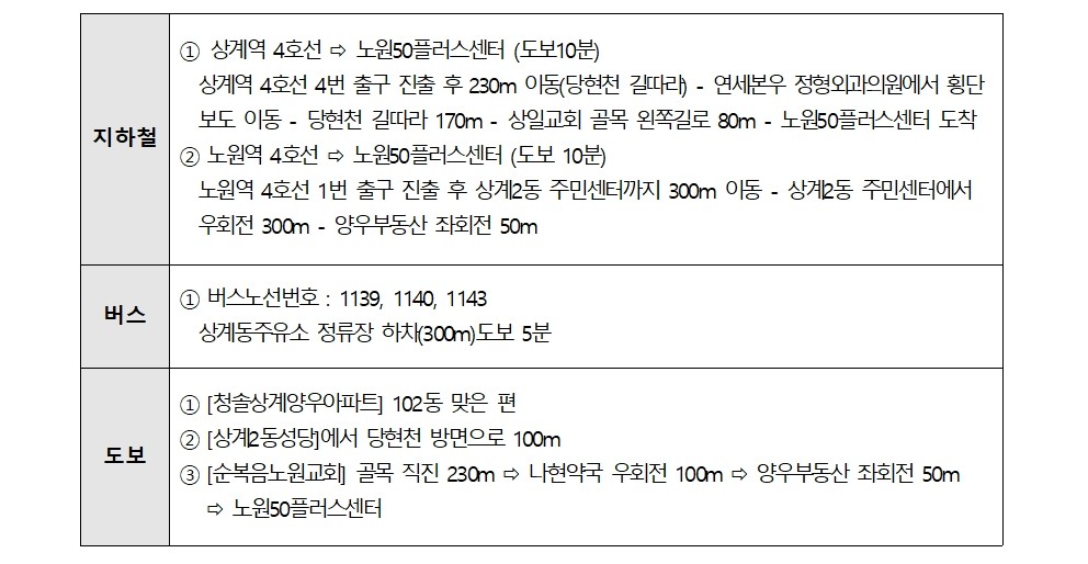 2025년+가치동행일자리사업지역복지사업단+서류합격자+공고문_8.11(수정후)005.jpg