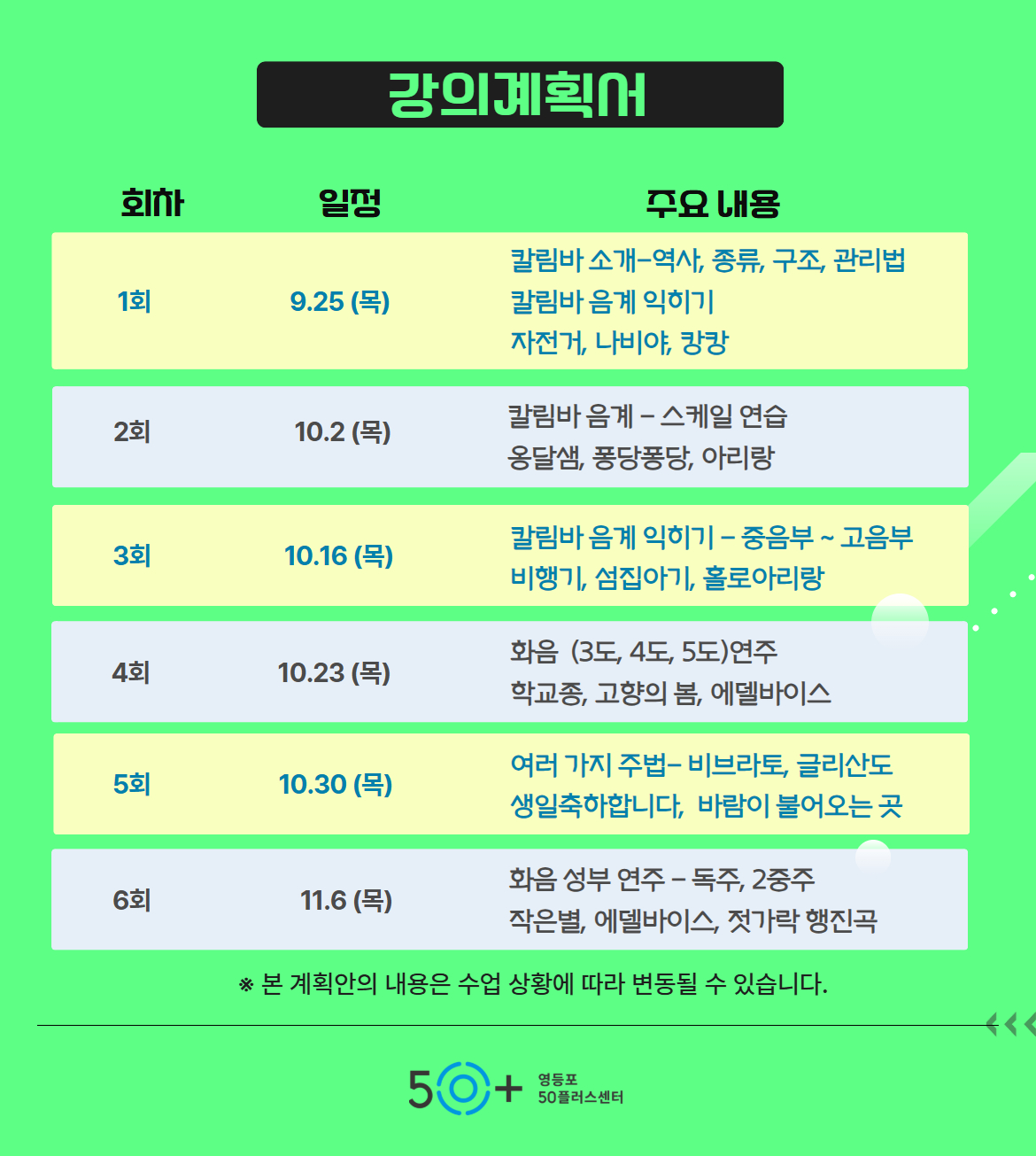 25년+일행지원+소통클래스.jpg