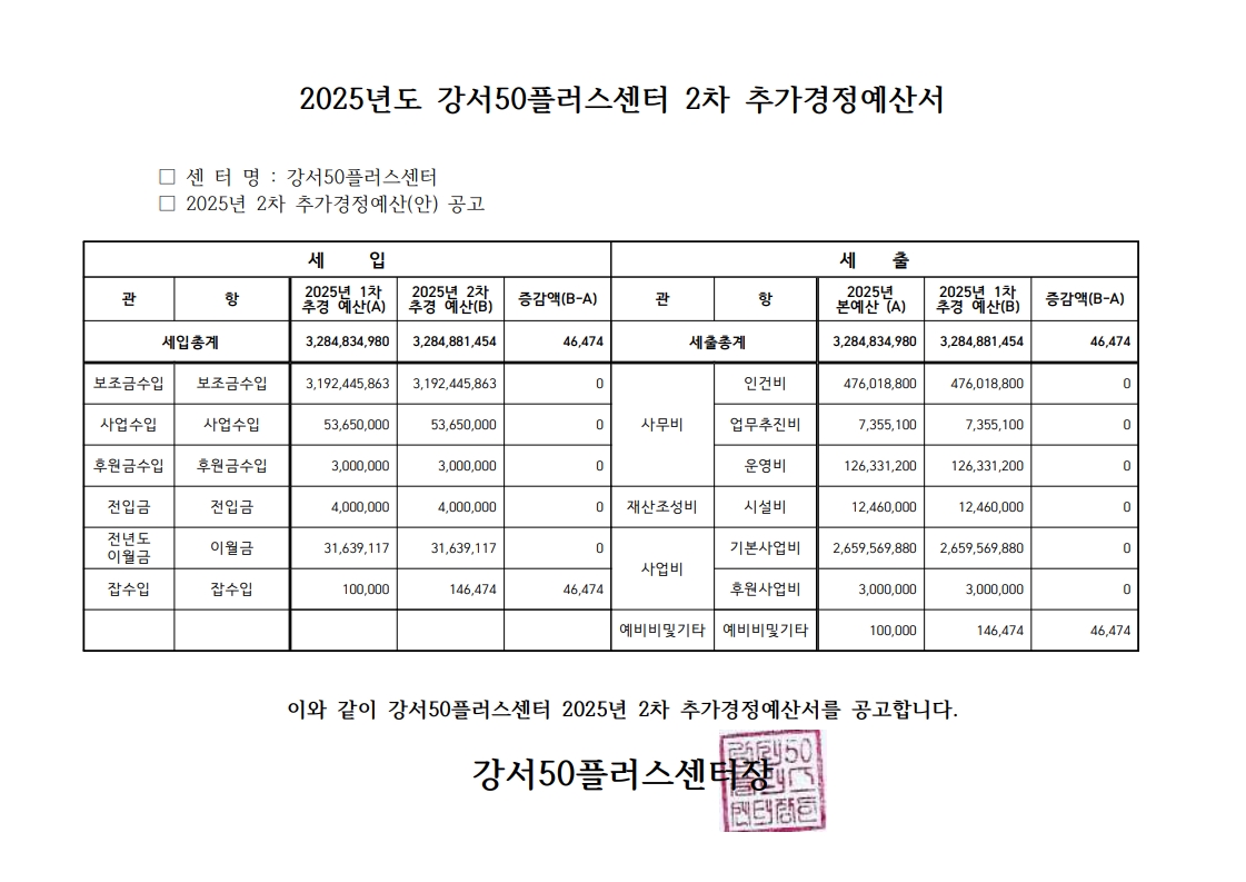 2025년도+강서50플러스센터+제2차+추경예산서(공고)_1.jpg
