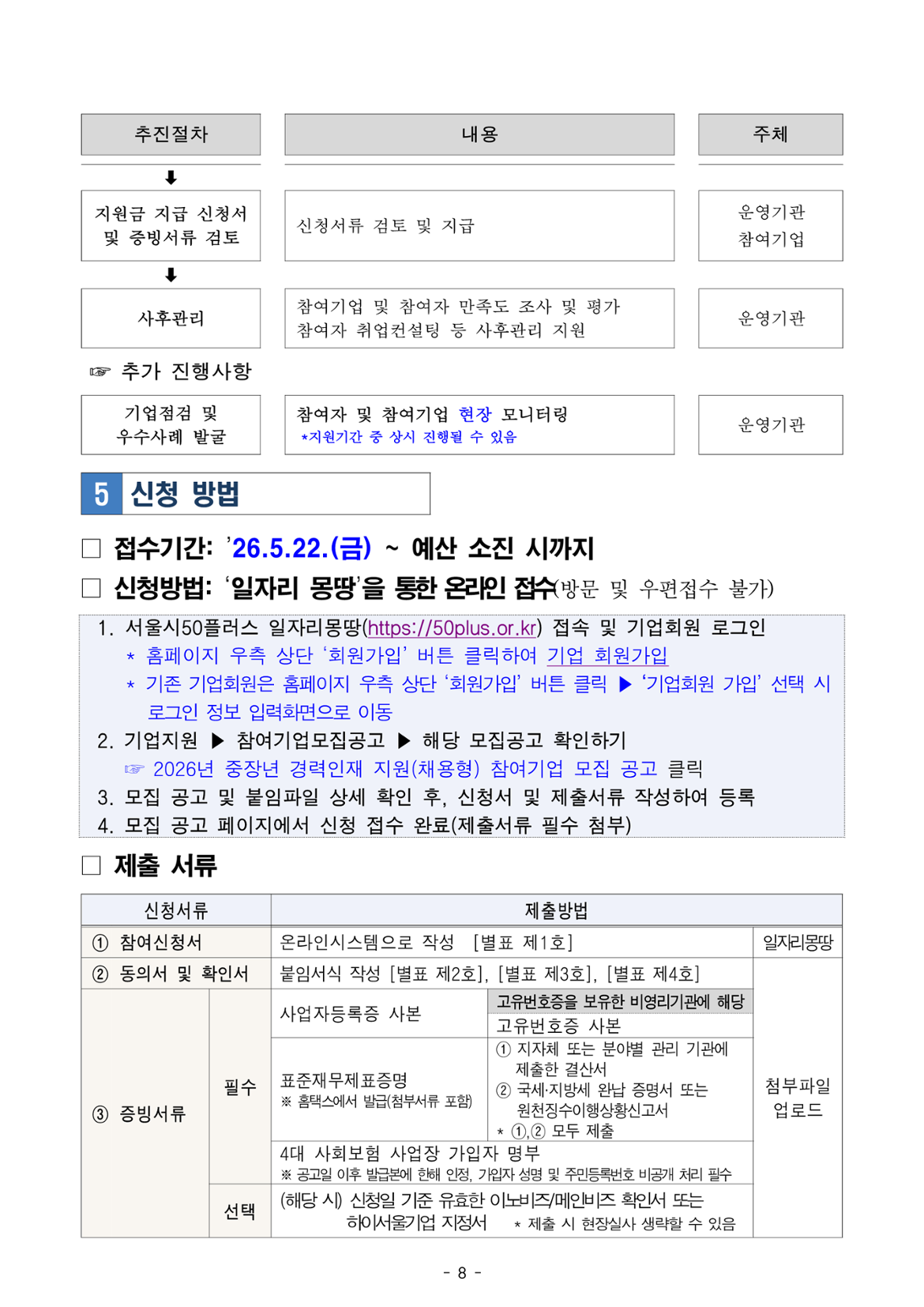 8쪽: 지원 절차 마무리(사후관리), 신청 방법 및 제출 서류 표