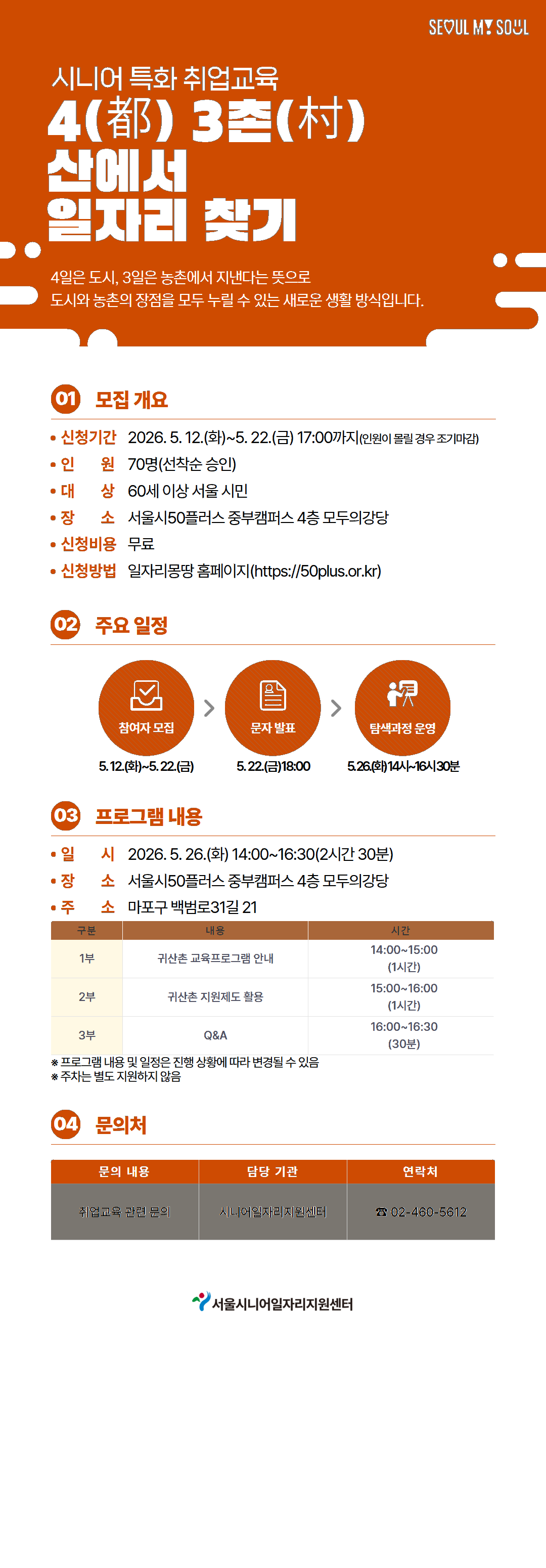 시니어 특화 취업교육 4(都) 3촌(村) 산에서 일자리 찾기  4일은 도시, 3일은 농촌에서 지낸다는 뜻으로 도시와 농촌의 장점을 모두 누릴 수 있는 새로운 생활 방식입니다.  01 모집 개요 &bull; 신청기간  2026. 5. 12.(화)~5. 22.(금) 17:00까지(인원이 몰릴 경우 조기마감) &bull; 인    원  70명(선착순 승인) &bull; 대    상  60세 이상 서울 시민 &bull; 장    소  서울시50플러스 중부캠퍼스 4층 모두의강당 &bull; 신청비용  무료 &bull; 신청방법  일자리몽땅 홈페이지(https://50plus.or.kr)  02 주요 일정 참여자 모집 5.12.(화)~5.22.(금)  문자 발표 5.22.(금)18:00  탐색과정 운영 5.26.(화)14시~16시30분  03 프로그램 내용 &bull; 일    시  2026. 5. 26.(화) 14:00~16:30(2시간 30분) &bull; 장    소  서울시50플러스 중부캠퍼스 4층 모두의강당 &bull; 주    소  마포구 백범로31길 21  구분 | 내용 | 시간 1부 | 귀산촌 교육프로그램 안내 | 14:00~15:00 (1시간) 2부 | 귀산촌 지원제도 활용 | 15:00~16:00 (1시간) 3부 | Q&A | 16:00~16:30 (30분)  ※ 프로그램 내용 및 일정은 진행 상황에 따라 변경될 수 있음 ※ 주차는 별도 지원하지 않음  04 문의처 문의 내용 | 담당 기관 | 연락처 취업교육 관련 문의 | 시니어일자리지원센터 | 02-460-5612  서울시니어일자리지원센터