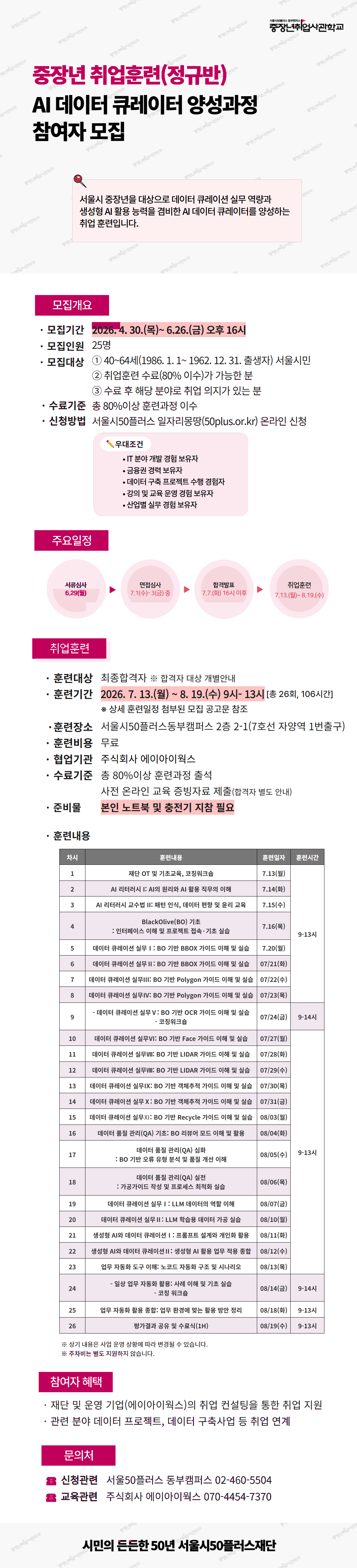 중장년 취업훈련(정규반) AI 데이터 큐레이터 양성과정 참여자 모집.  서울시 중장년을 대상으로 데이터 큐레이션 실무 역량과 생성형 AI 활용 능력을 겸비한 AI 데이터 큐레이터를 양성하는 취업 훈련입니다.  모집개요. 모집기간 2026. 4. 30.(목) ~ 6.26.(금) 오후 16시. 모집인원 25명. 모집대상 1. 4064세(1986. 1. 1.1962. 12. 31. 출생자) 서울시민. 2. 취업훈련 수료(80% 이수)가 가능한 분. 3. 수료 후 해당 분야로 취업 의지가 있는 분. 수료기준 총 80% 이상 훈련과정 이수. 신청방법 서울시50플러스 일자리몽땅(50plus.or.kr) 온라인 신청.  우대조건. IT 분야 개발 경험 보유자. 금융권 경력 보유자. 데이터 구축 프로젝트 수행 경험자. 강의 및 교육 운영 경험 보유자. 산업별 실무 경험 보유자.  주요일정. 서류심사 6.29(월). 면접심사 7.1(수)3(금) 중. 합격발표 7.7.(화) 16시 이후. 취업훈련 7.13.(월)8.19.(수).  취업훈련. 훈련대상 최종합격자. 합격자 대상 개별안내. 훈련기간 2026. 7. 13.(월) ~ 8. 19.(수) 9시 - 13시 [총 26회, 106시간]. 상세 훈련일정 첨부된 모집 공고문 참조. 훈련장소 서울시50플러스동부캠퍼스 2층 2-1(7호선 자양역 1번출구). 훈련비용 무료. 협업기관 주식회사 에이아이웍스. 수료기준 총 80%이상 훈련과정 출석. 사전 온라인 교육 증빙자료 제출(합격자 별도 안내). 준비물 본인 노트북 및 충전기 지참 필요.  훈련내용. 차시 / 훈련내용 / 훈련일자 / 훈련시간.  재단 OT 및 기초교육, 코칭워크숍 / 7.13(월) / 9-13시. AI 리터러시 I: AI의 원리와 AI 활용 직무의 이해 / 7.14(화) / 9-13시. AI 리터러시 교수법 II: 패턴 인식, 데이터 편향 및 윤리 교육 / 7.15(수) / 9-13시. BlackOlive(BO) 기초: 인터페이스 이해 및 프로젝트 접속&middot;기초 실습 / 7.16(목) / 9-13시. 데이터 큐레이션 실무 I: BO 기반 BBOX 가이드 이해 및 실습 / 7.20(월) / 9-13시. 데이터 큐레이션 실무 II: BO 기반 BBOX 가이드 이해 및 실습 / 07/21(화) / 9-13시. 데이터 큐레이션 실무 III: BO 기반 Polygon 가이드 이해 및 실습 / 07/22(수) / 9-13시. 데이터 큐레이션 실무 IV: BO 기반 Polygon 가이드 이해 및 실습 / 07/23(목) / 9-13시. 데이터 큐레이션 실무 V: BO 기반 OCR 가이드 이해 및 실습, 코칭워크숍 / 07/24(금) / 9-14시. 데이터 큐레이션 실무 VI: BO 기반 Face 가이드 이해 및 실습 / 07/27(월) / 9-13시. 데이터 큐레이션 실무 VII: BO 기반 LIDAR 가이드 이해 및 실습 / 07/28(화) / 9-13시. 데이터 큐레이션 실무 VIII: BO 기반 LIDAR 가이드 이해 및 실습 / 07/29(수) / 9-13시. 데이터 큐레이션 실무 IX: BO 기반 객체추적 가이드 이해 및 실습 / 07/30(목) / 9-13시. 데이터 큐레이션 실무 X: BO 기반 객체추적 가이드 이해 및 실습 / 07/31(금) / 9-13시. 데이터 큐레이션 실무 XI: BO 기반 Recycle 가이드 이해 및 실습 / 08/03(월) / 9-13시. 데이터 품질 관리(QA) 기초: BO 리뷰어 모드 이해 및 활용 / 08/04(화) / 9-13시. 데이터 품질 관리(QA) 심화: BO 기반 오류 유형 분석 및 품질 개선 이해 / 08/05(수) / 9-13시. 데이터 품질 관리(QA) 실전: 가공가이드 작성 및 프로세스 최적화 실습 / 08/06(목) / 9-13시. 데이터 큐레이션 실무 I: LLM 데이터의 역할 이해 / 08/07(금) / 9-13시. 데이터 큐레이션 실무 II: LLM 학습용 데이터 가공 실습 / 08/10(월) / 9-13시. 생성형 AI와 데이터 큐레이션 I: 프롬프트 설계와 개인화 활용 / 08/11(화) / 9-13시. 생성형 AI와 데이터 큐레이션 II: 생성형 AI 활용 업무 적용 종합 / 08/12(수) / 9-13시. 업무 자동화 도구 이해: 노코드 자동화 구조 및 시나리오 / 08/13(목) / 9-13시. 일상 업무 자동화 활용: 사례 이해 및 기초 실습, 코칭워크숍 / 08/14(금) / 9-14시. 업무 자동화 활용 종합: 업무 환경에 맞는 활용 방안 정리 / 08/18(화) / 9-13시. 평가결과 공유 및 수료식(1H) / 08/19(수) / 9-13시. 주차비는 별도 지원하지 않습니다.  참여자 혜택. 재단 및 운영 기업(에이아이웍스)의 취업 컨설팅을 통한 취업 지원. 관련 분야 데이터 프로젝트, 데이터 구축사업 등 취업 연계.  문의처. 신청관련 서울50플러스 동부캠퍼스 02-460-5504. 교육관련 주식회사 에이아이웍스 070-4454-7370.  하단 문구: 시민의 든든한 50년 서울시50플러스재단.