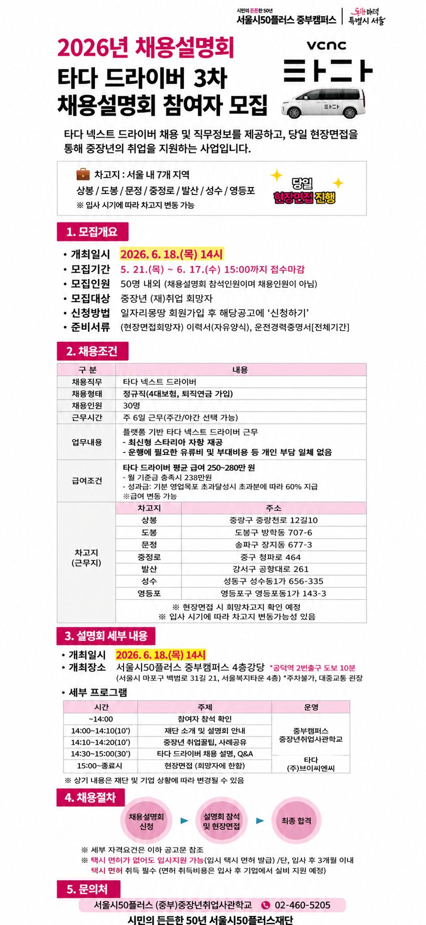 서민의 든든한 50년 서울시50플러스 중부캠퍼스 중장년 취업사관학교  2026년 채용설명회 타다 드라이버 3차 채용설명회 참가자 모집  타다 넥스트 드라이버 채용 및 직무정보를 제공하고, 당일 현장면접을 통해 중장년의 취업을 지원하는 사업입니다.  차고지: 서울 내 7개 지역 상봉 / 도봉 / 문정 / 충정로 / 발산 / 성수 / 영등포 ※ 입사 시기에 따라 차고지 변동 가능  당일 현장면접 진행  1. 모집개요  &bull; 개최일시 2026. 6. 18.(목) 14시  &bull; 모집기간 5. 21.(목) ~ 6. 17.(수) 15:00까지 접수마감  &bull; 모집인원 50명 내외 (채용설명회 참석인원이며 채용인원이 아님)  &bull; 모집대상 중장년 (재)취업 희망자  &bull; 신청방법 일자리몽땅 회원가입 후 해당공고에 '신청하기'  &bull; 준비서류 (현장면접희망자) 이력서[자유양식], 운전경력증명서[전체기간]  2. 채용조건  구분 / 내용  채용직무 타다 넥스트 드라이버  채용형태 정규직(4대보험, 퇴직연금 가입)  채용인원 30명  근무시간 주 6일 근무(주간/야간 선택 가능)  업무내용 플랫폼 기반 타다 넥스트 드라이버 근무 - 최신형 스타리아 차량 제공 - 운행에 필요한 유류비 및 부대비용 등 개인 부담 일체 없음  급여조건 타다 드라이버 평균 급여 250~280만 원 - 월 기준금 충족시 238만원 - 성과금: 기본 영업목표 초과달성시 초과분에 따라 60% 지급 ※급여 변동 가능  차고지 (근무지)  차고지 / 주소 상봉 / 중랑구 중랑천로 12길10 도봉 / 도봉구 방학동 707-6 문정 / 송파구 장지동 677-3 충정로 / 중구 청파로 464 발산 / 강서구 공항대로 261 성수 / 성동구 성수동1가 656-335 영등포 / 영등포구 영등포동1가 143-3  ※ 현장면접 시 희망차고지 확인 예정 ※ 입사 시기에 따라 차고지 변동가능성 있음  3. 설명회 세부 내용  &bull; 개최일시 2026. 6. 18.(목) 14시  &bull; 개최장소 서울시50플러스 중부캠퍼스 4층강당 *공덕역 2번출구 도보 10분 (서울시 마포구 백범로 31길 21, 서울복지타운 4층) *주차불가, 대중교통 권장  &bull; 세부 프로그램  시간 / 주제 / 운영 ~14:00 / 참여자 참석 확인 14:00~14:10(10') / 재단 소개 및 설명회 안내 / 중부캠퍼스 중장년취업사관학교 14:10~14:20(10') / 중장년 취업꿀팁, 사례공유 / 중부캠퍼스 중장년취업사관학교 14:30~15:00(30') / 타다 드라이버 채용 설명, Q&A / 타다 (주)브이씨엔씨 15:00~종료시 / 현장면접 (희망자에 한함) / 타다 (주)브이씨엔씨  ※ 상기 내용은 재단 및 기업 상황에 따라 변경될 수 있음  4. 채용절차  채용설명회 신청 설명회 참석 및 현장면접 최종 합격  ※ 세부 자격요건은 이하 공고문 참조 ※ 택시 면허가 없어도 입사지원 가능(임시 택시 면허 발급) / 단, 입사 후 3개월 이내 택시 면허 취득 필수 (면허 취득비용은 입사 후 기업에서 실비 지원 예정)  5. 문의처  서울시50플러스 (중부)중장년취업사관학교 02-460-5205